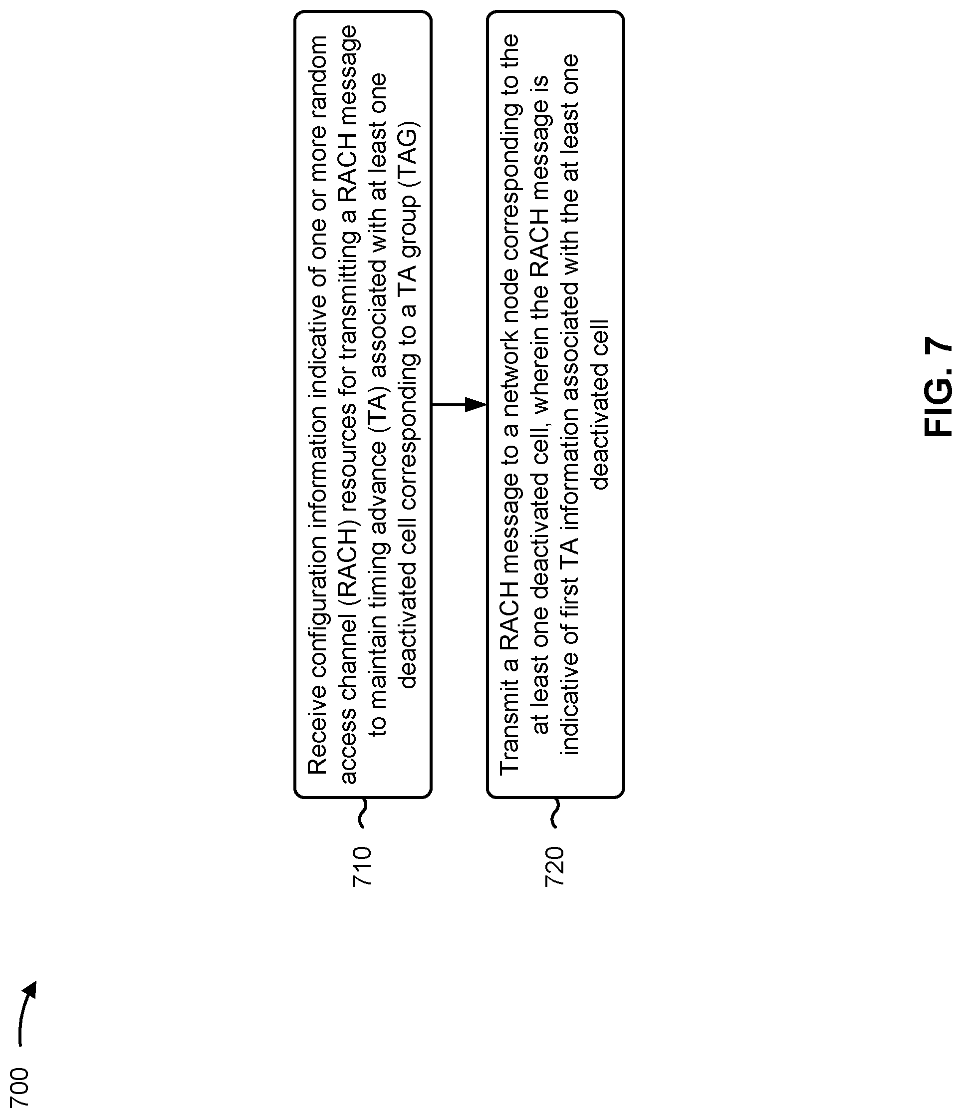 Patent US12309843 Figure 8 – Techniques for timing advance maintenance for deactivated cells based on a random access channel operation