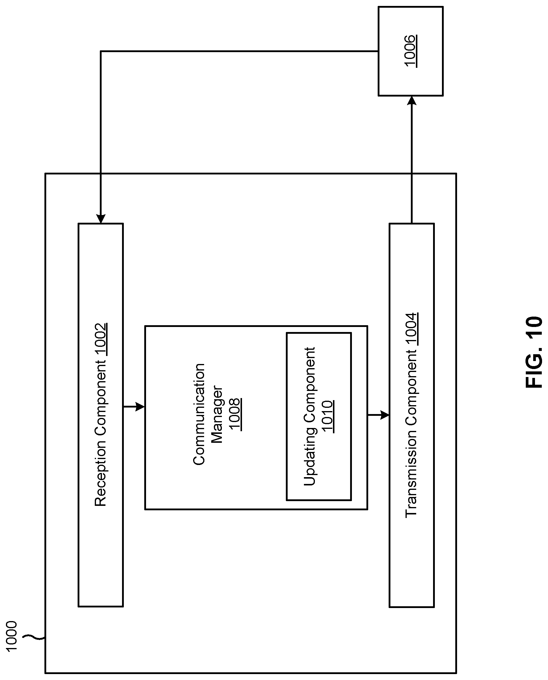 Patent US12309843 Figure 11 – Techniques for timing advance maintenance for deactivated cells based on a random access channel operation