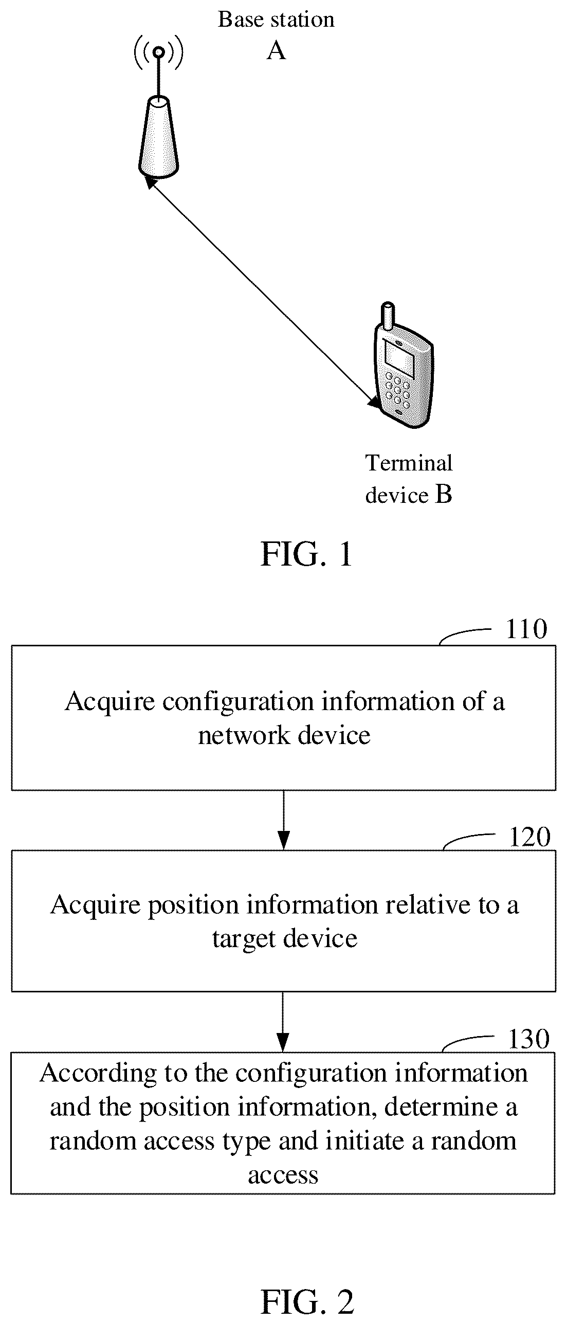 Patent US12309844 Figure 1 – Random access method and apparatus