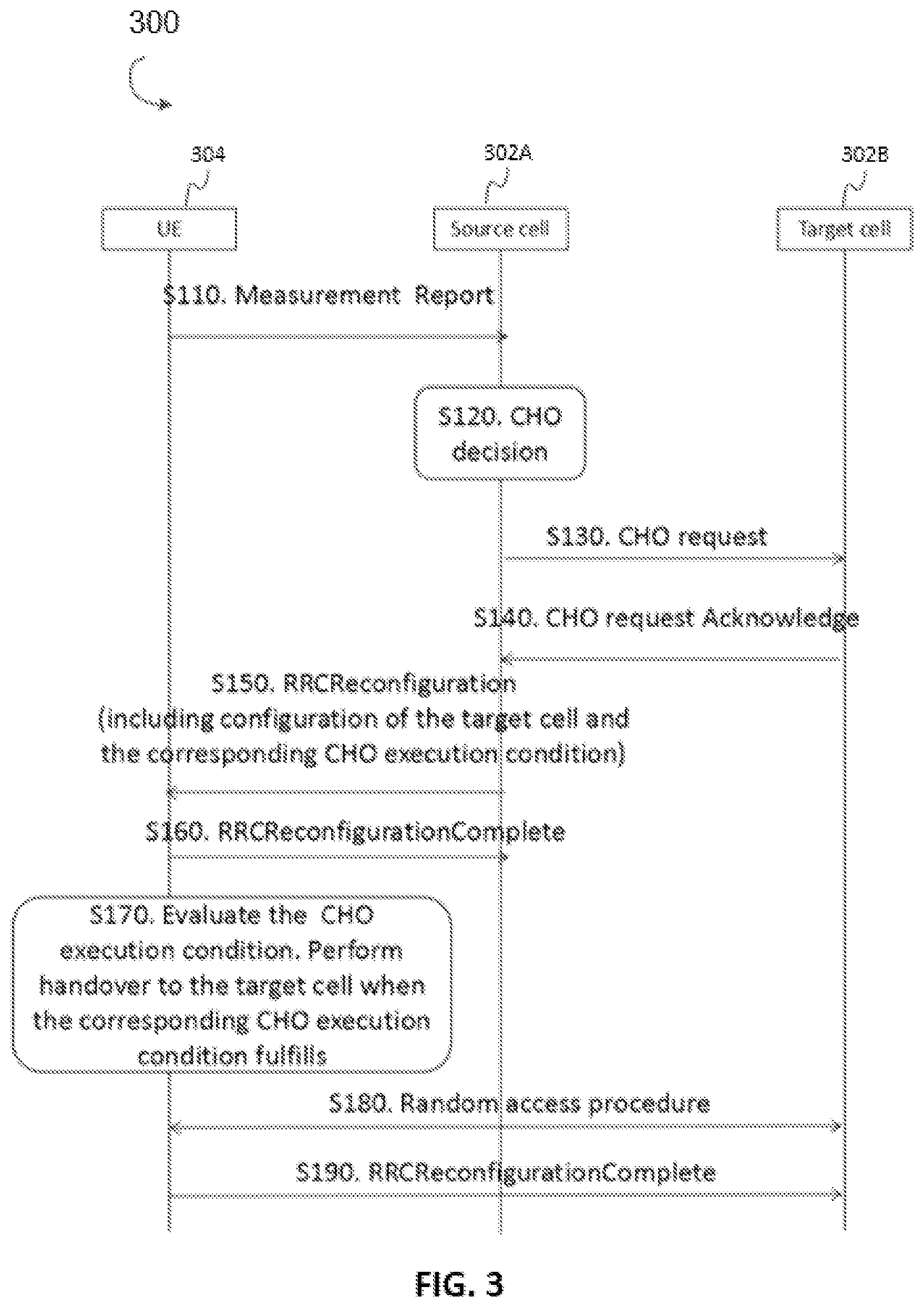 Patent US12309845 Figure 3 – System and method for mobility enhancements