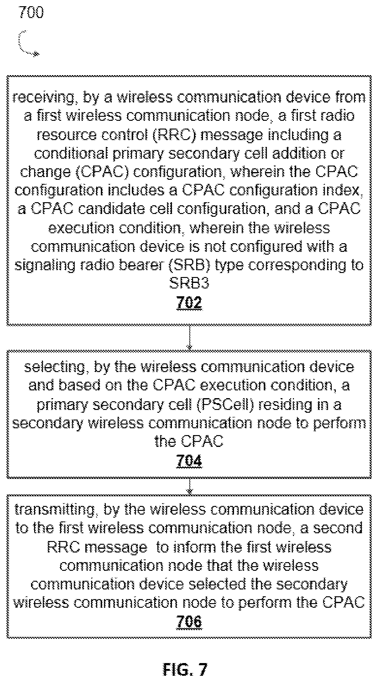 Patent US12309845 Figure 7 – System and method for mobility enhancements