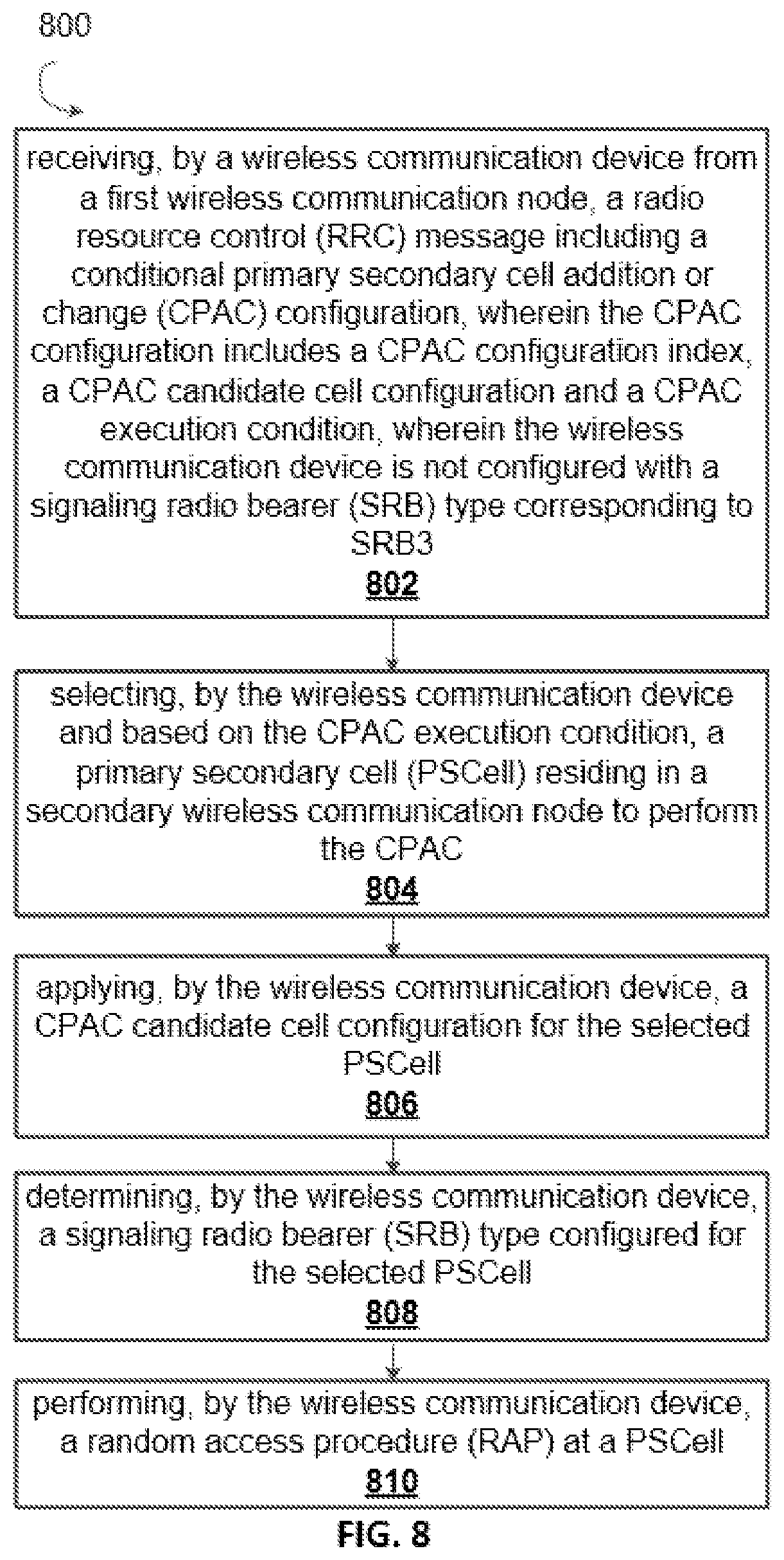 Patent US12309845 Figure 8 – System and method for mobility enhancements