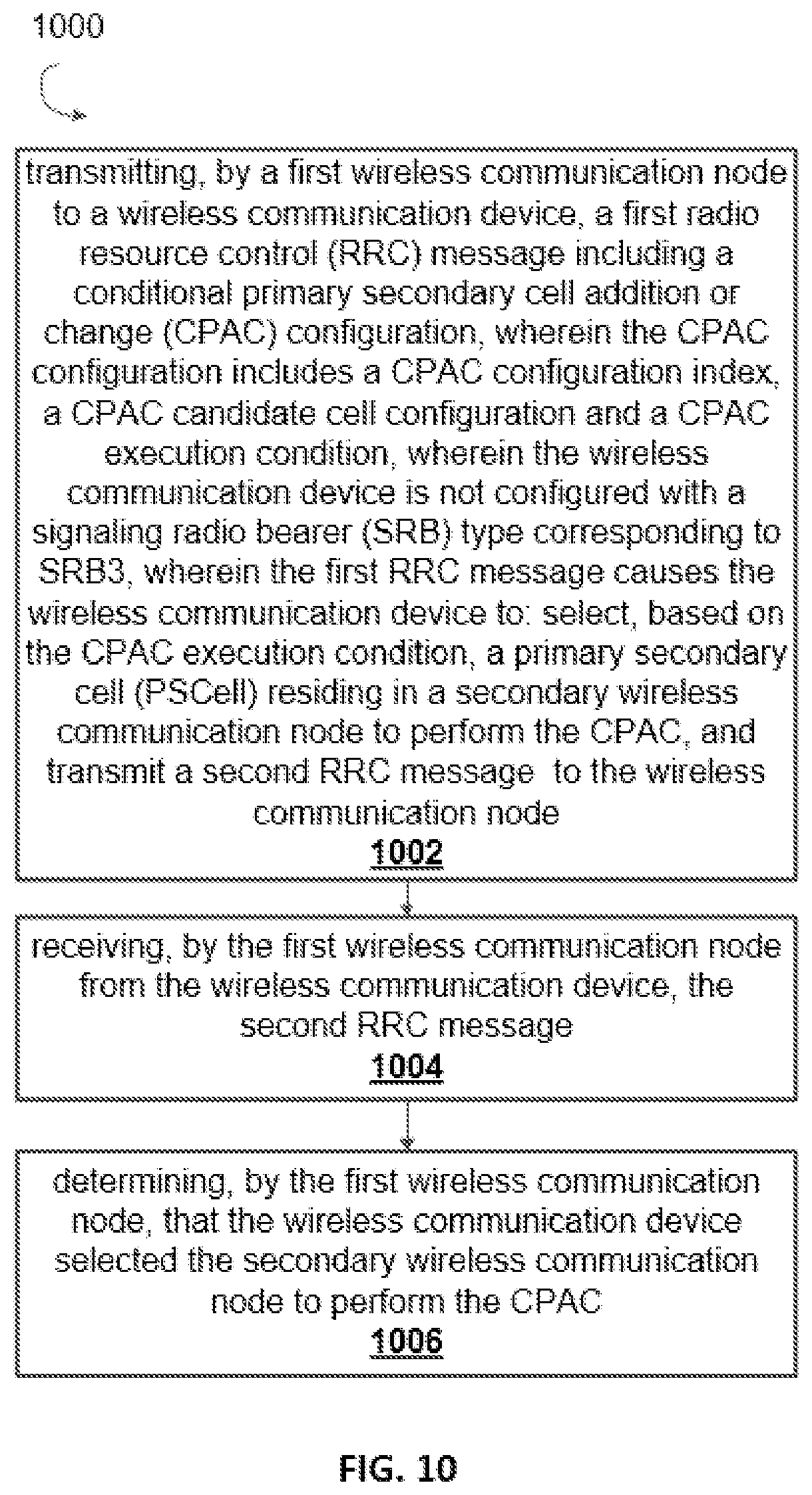 Patent US12309845 Figure 10 – System and method for mobility enhancements