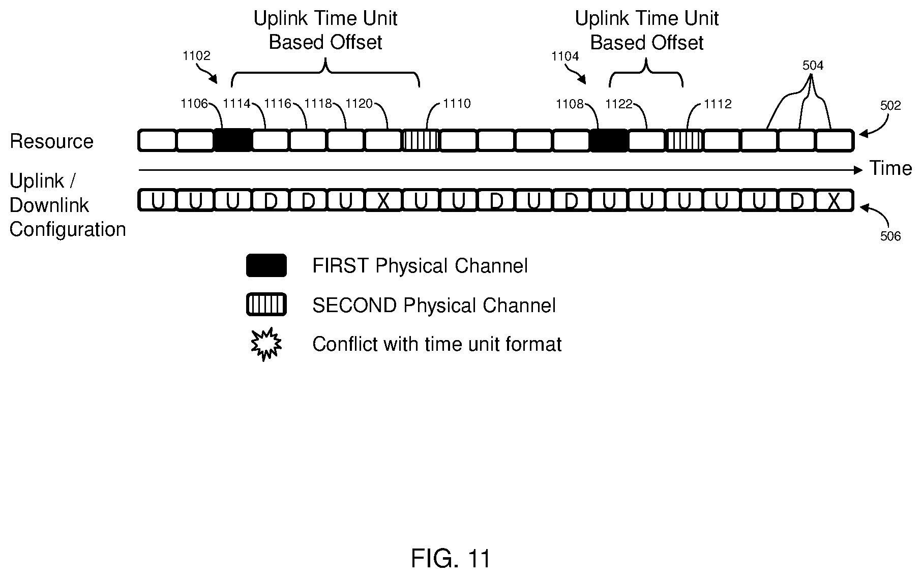 Patent US12309846 Figure 6 – Wireless communication with conflict avoidance