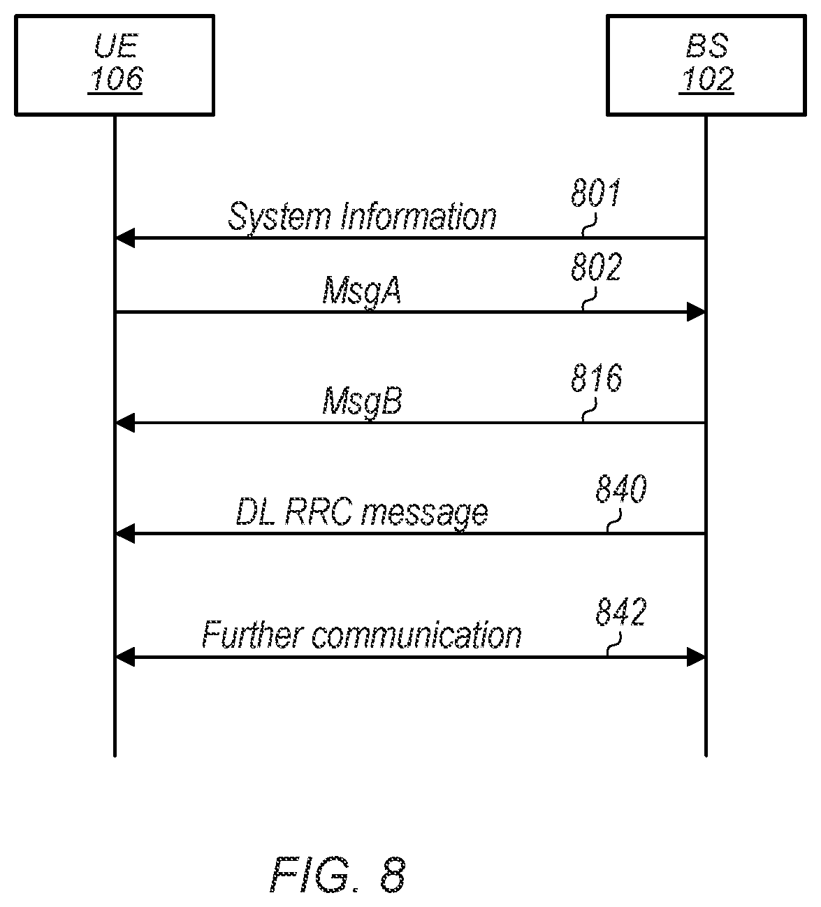 Patent US12309847 Figure 6 – Downlink radio resource control message transmission in 2-step random access