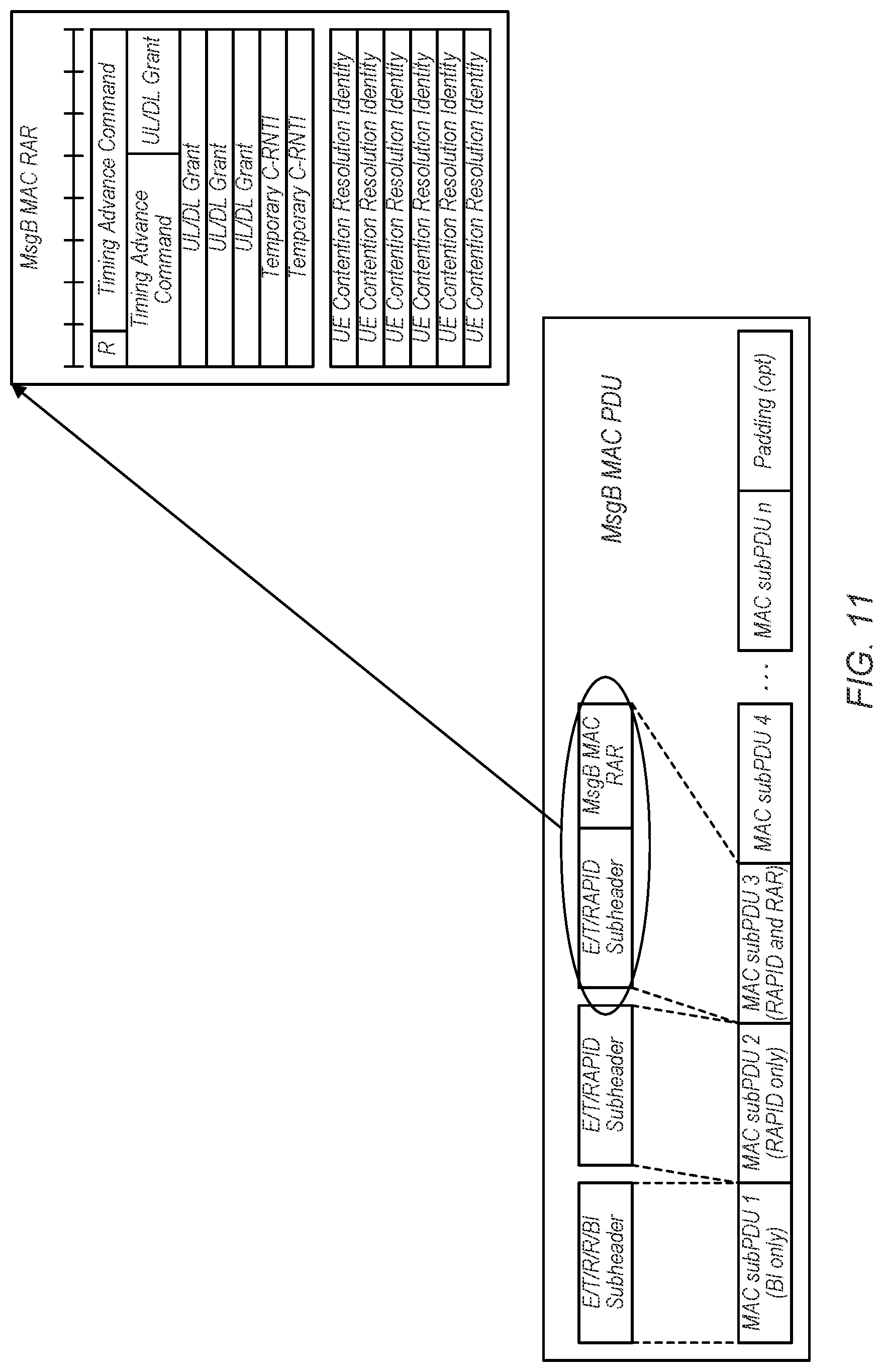 Patent US12309847 Figure 8 – Downlink radio resource control message transmission in 2-step random access