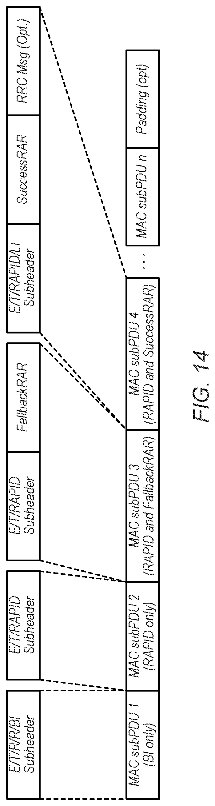 Patent US12309847 Figure 10 – Downlink radio resource control message transmission in 2-step random access