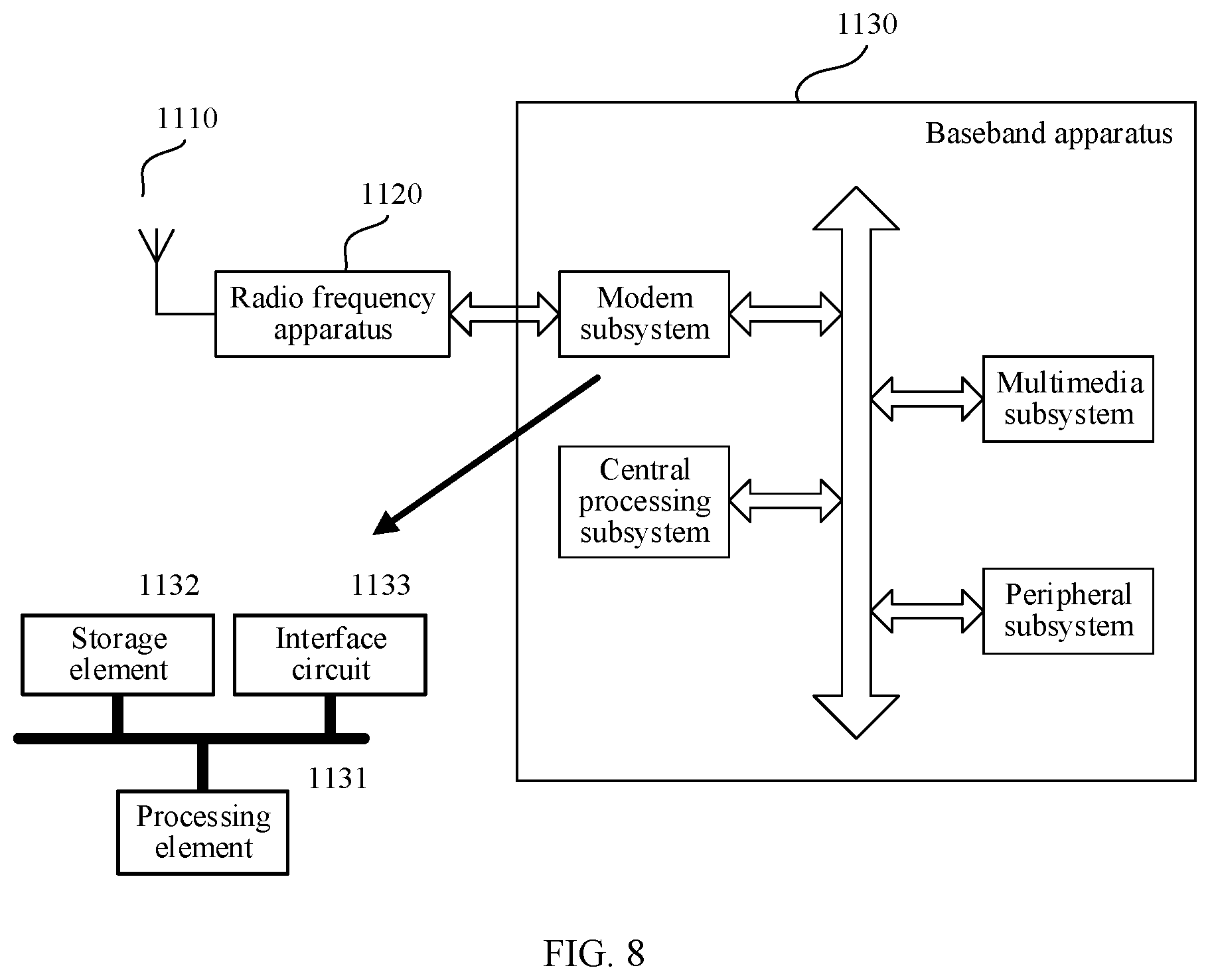 Patent US12309848 Figure 4 – Random access method and apparatus