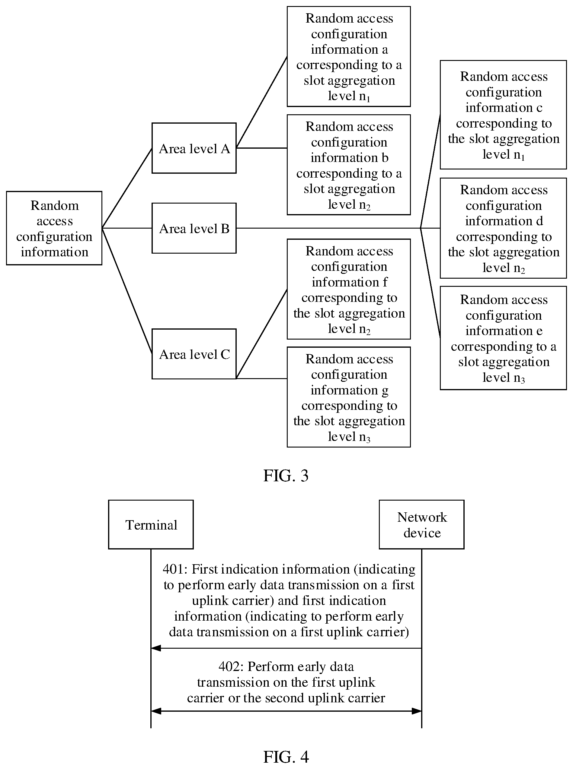 Patent US12309849 Figure 2 – Data transmission method and apparatus