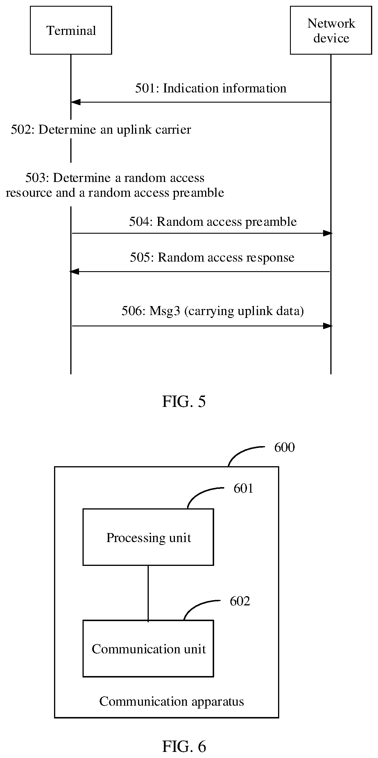 Patent US12309849 Figure 3 – Data transmission method and apparatus