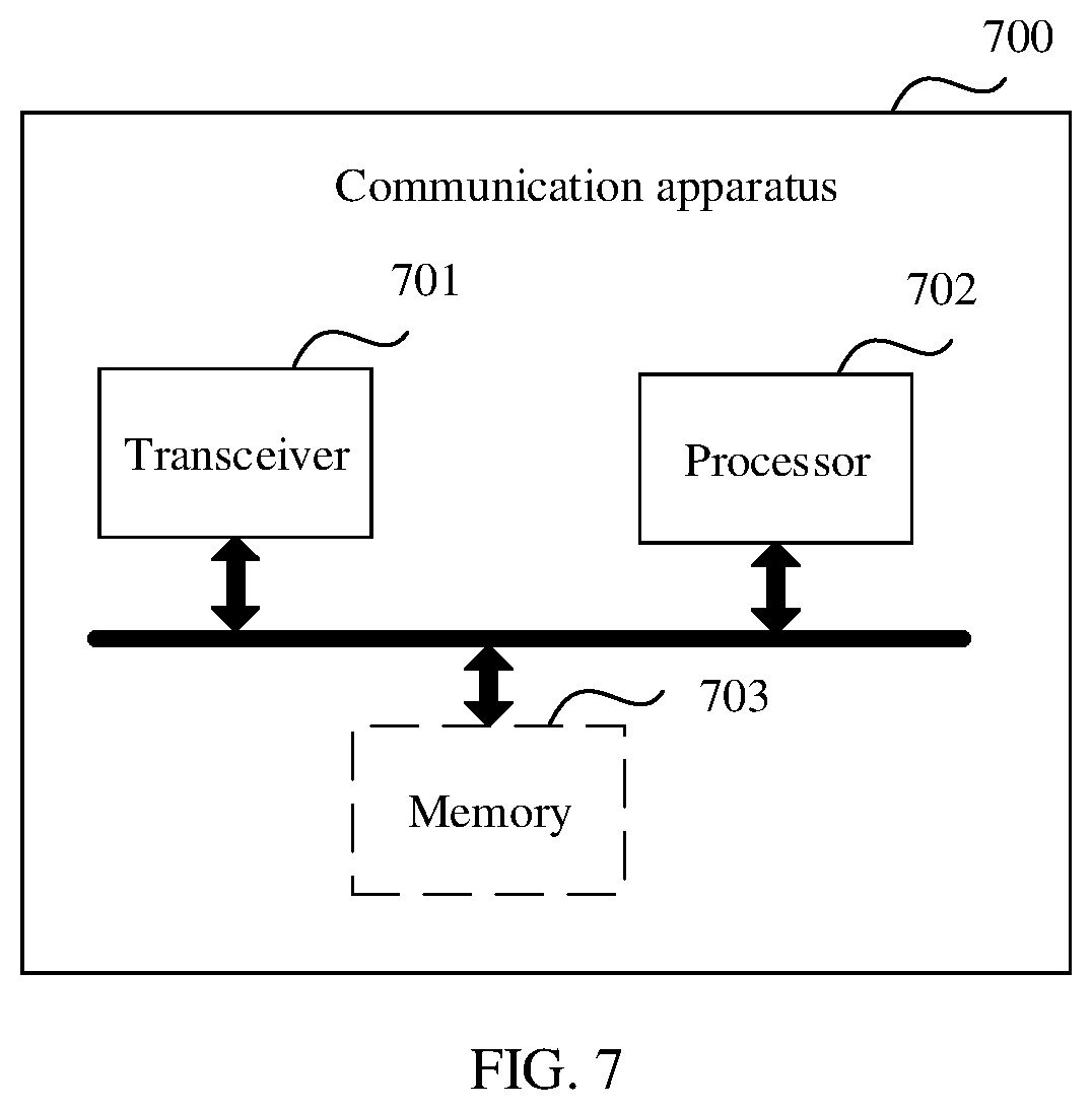 Patent US12309849 Figure 4 – Data transmission method and apparatus