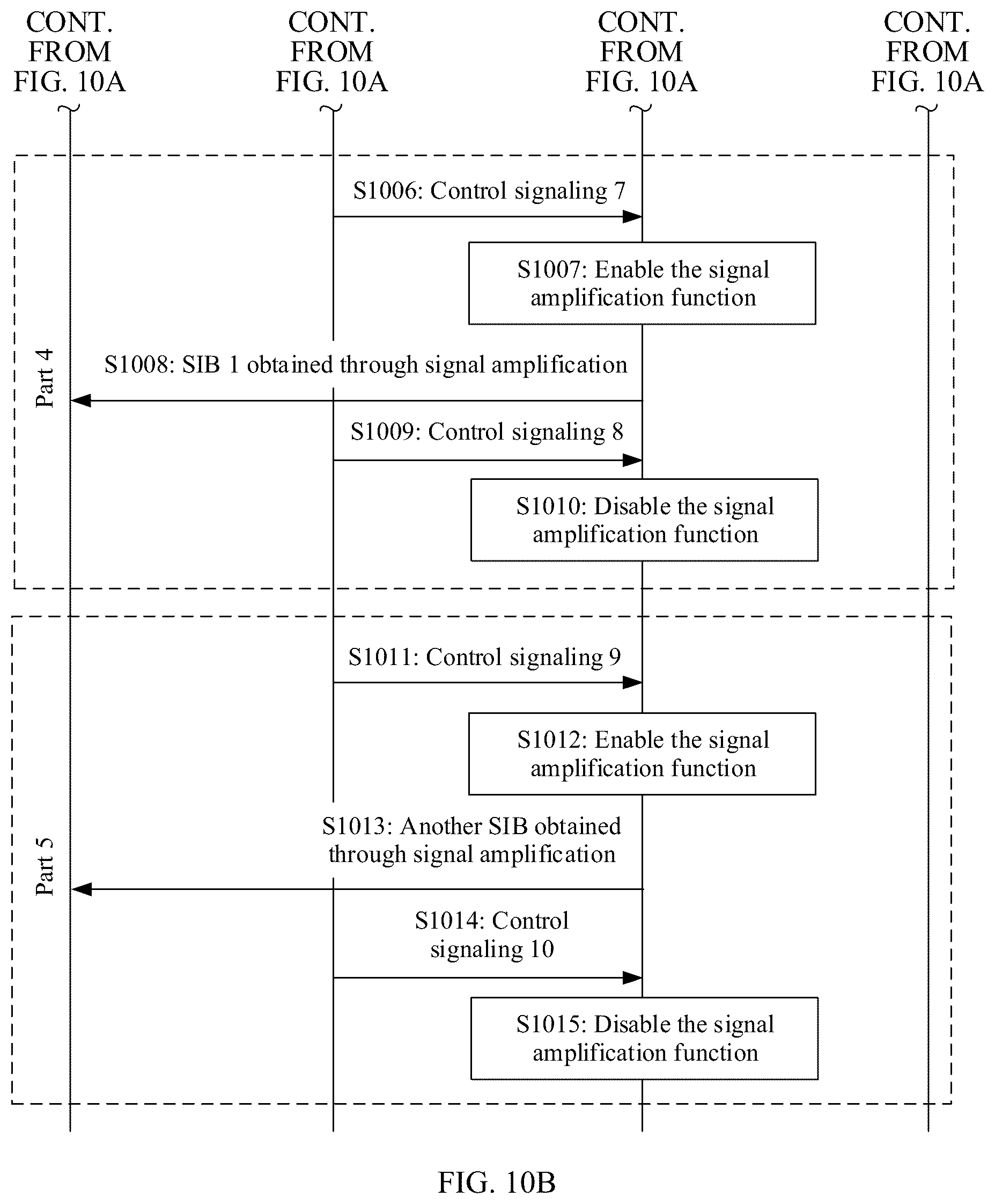 Patent US12309850 Figure 7 – Signal amplification methods and devices in signal processing