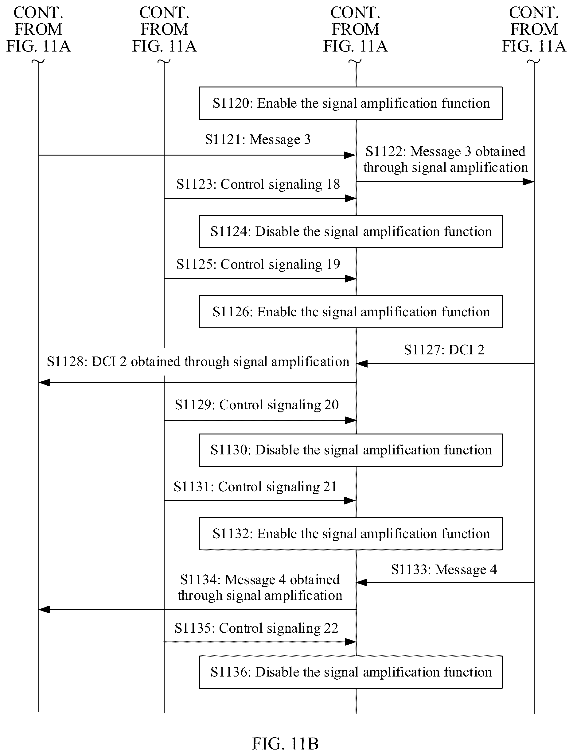 Patent US12309850 Figure 9 – Signal amplification methods and devices in signal processing