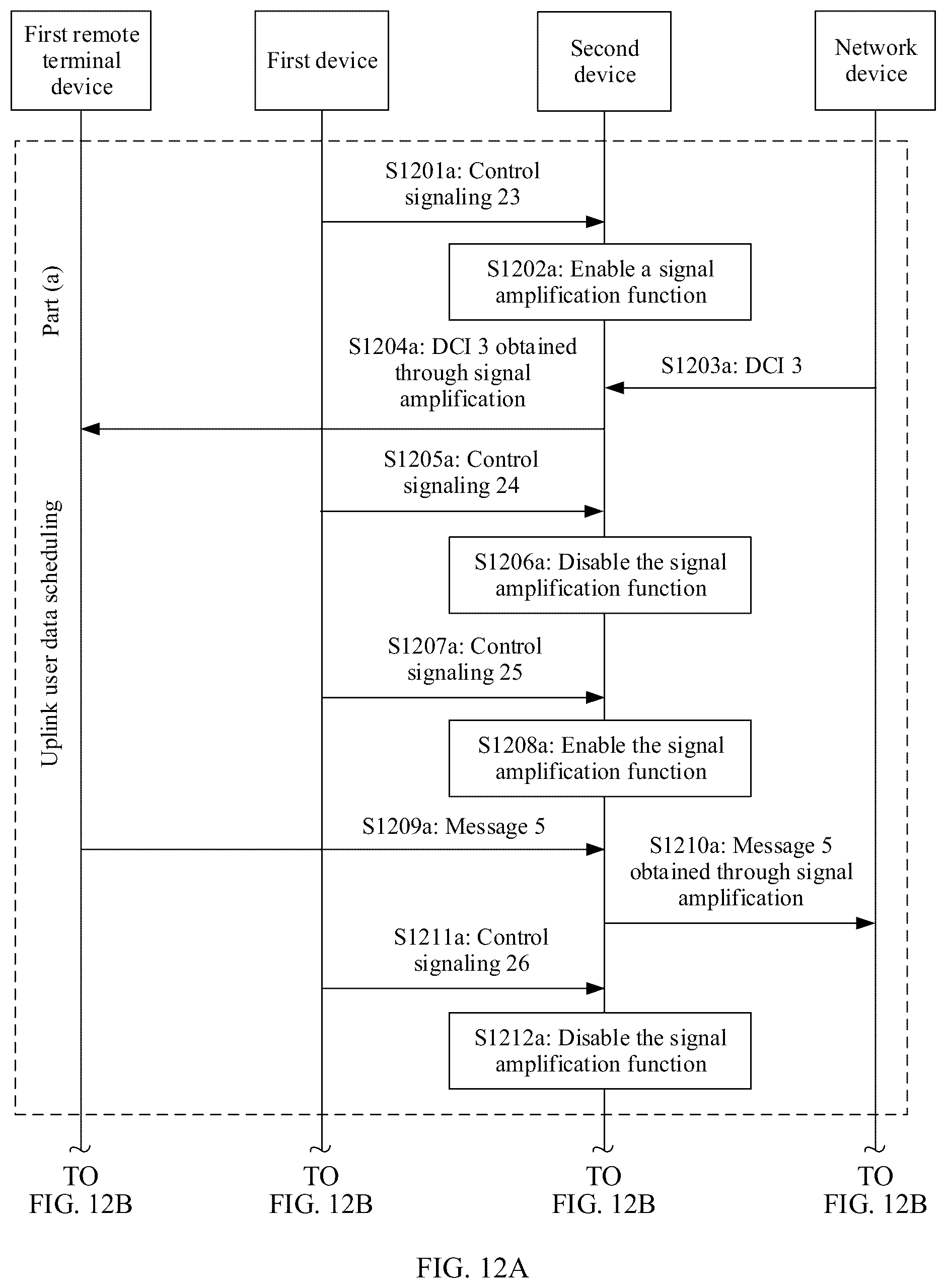 Patent US12309850 Figure 10 – Signal amplification methods and devices in signal processing