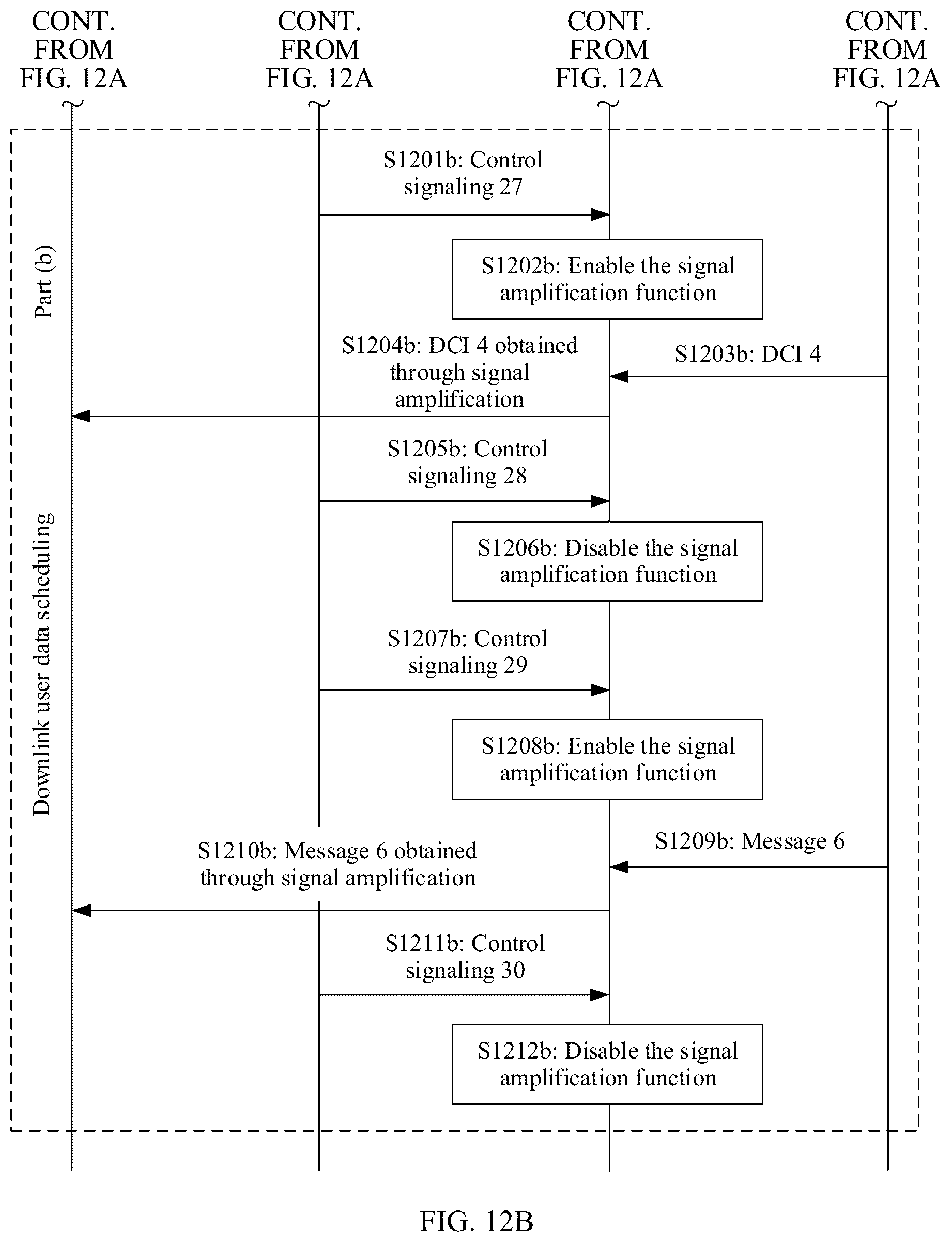 Patent US12309850 Figure 11 – Signal amplification methods and devices in signal processing