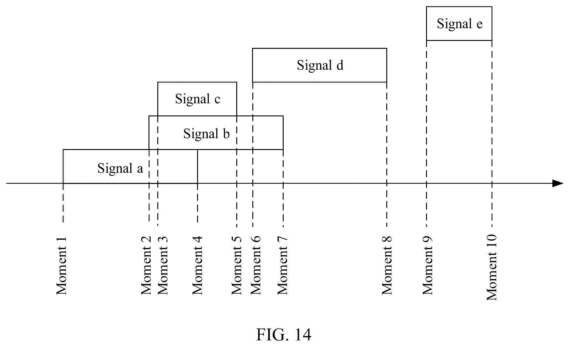 Patent US12309850 Figure 13 – Signal amplification methods and devices in signal processing