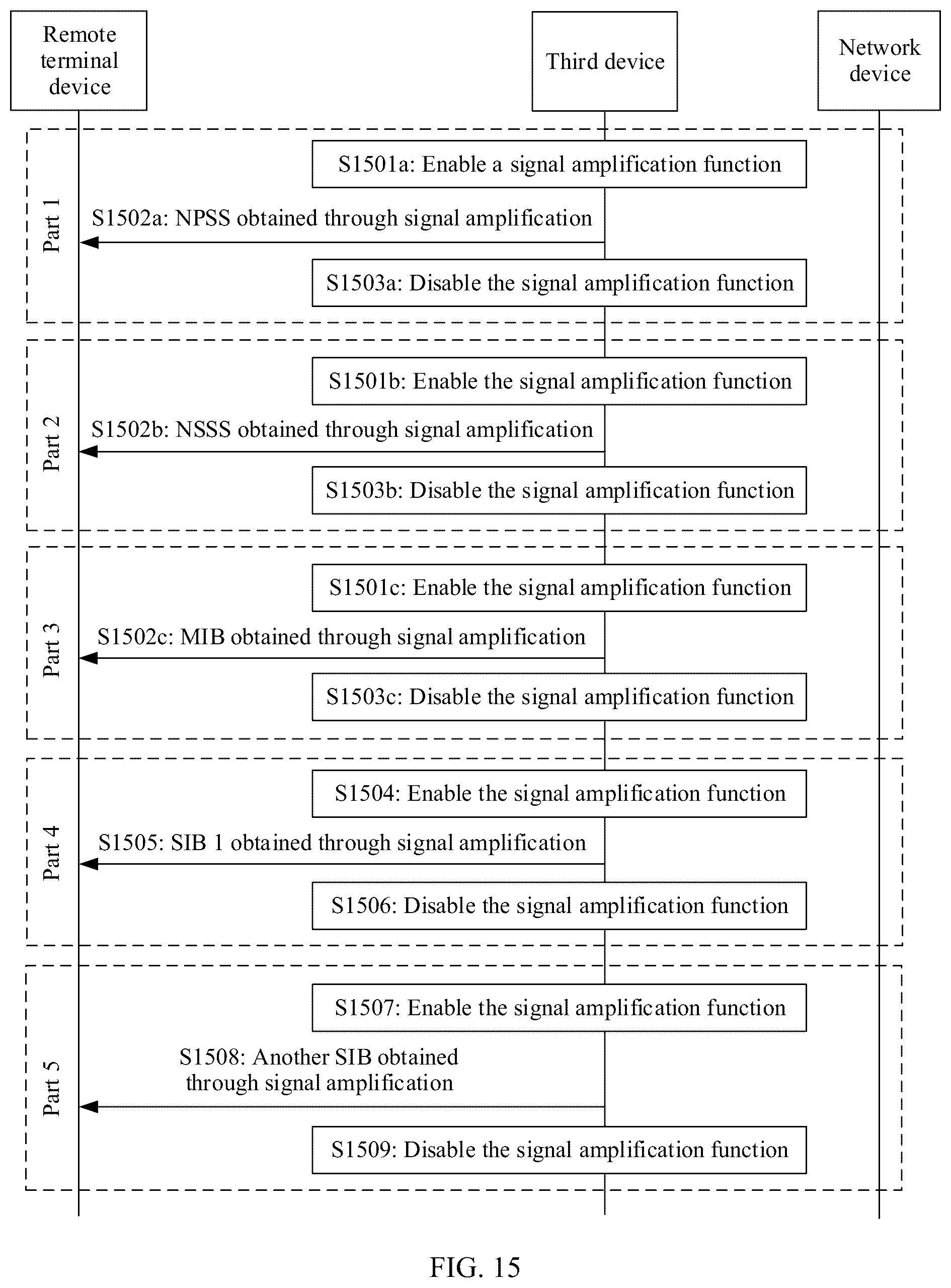 Patent US12309850 Figure 14 – Signal amplification methods and devices in signal processing