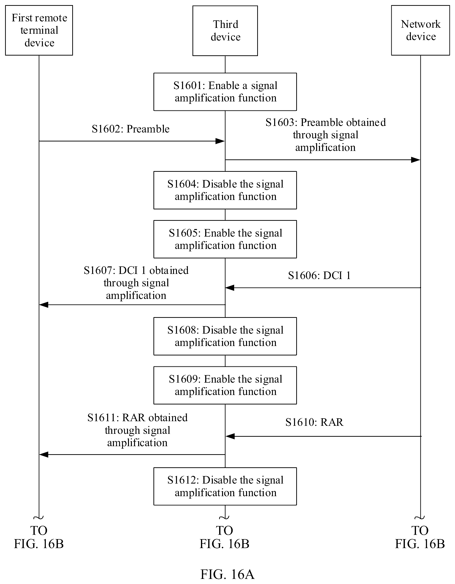 Patent US12309850 Figure 15 – Signal amplification methods and devices in signal processing