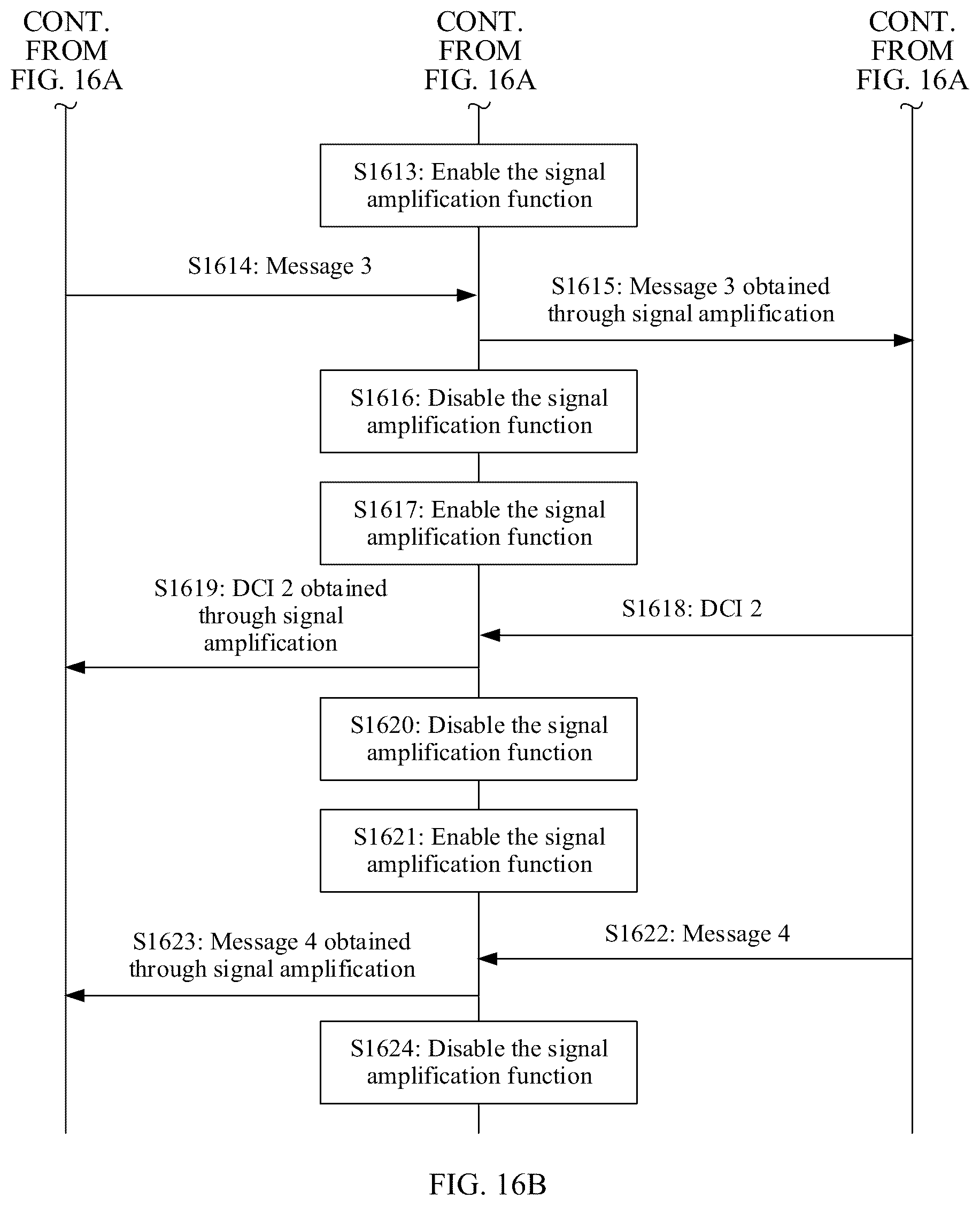 Patent US12309850 Figure 16 – Signal amplification methods and devices in signal processing