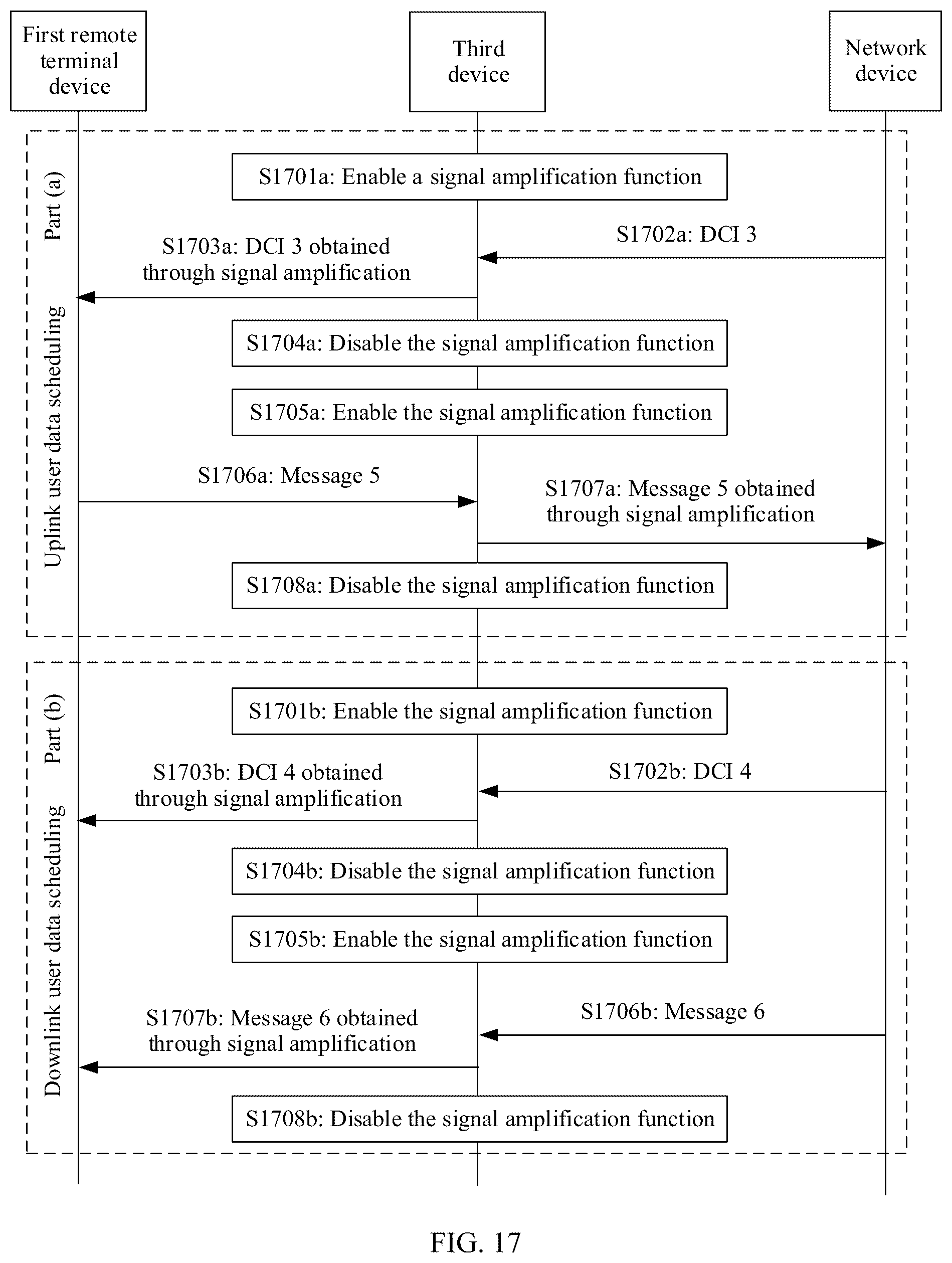 Patent US12309850 Figure 17 – Signal amplification methods and devices in signal processing