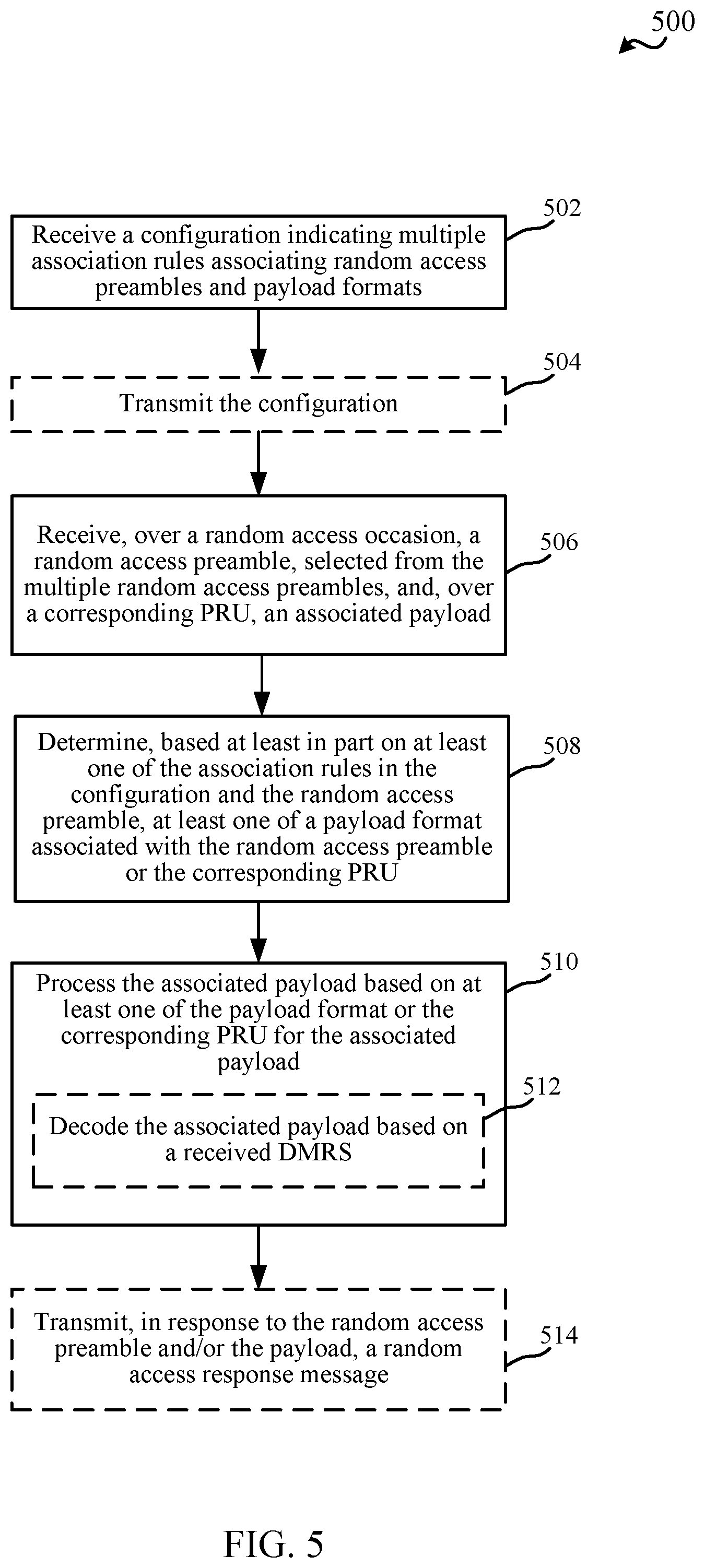 Patent US12309851 Figure 5 – Techniques for selecting random access preambles and payload formats in wireless communications