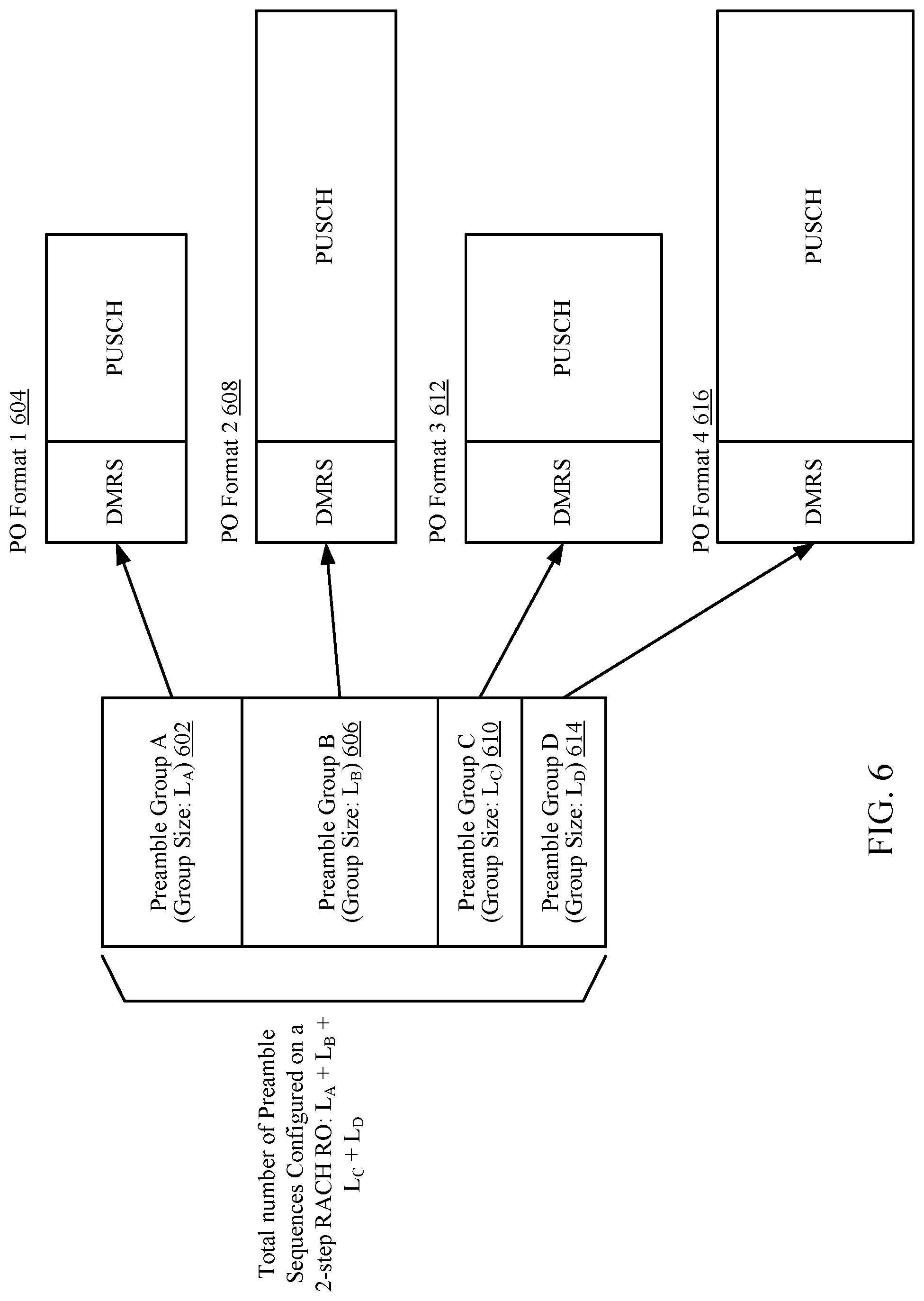 Patent US12309851 Figure 6 – Techniques for selecting random access preambles and payload formats in wireless communications