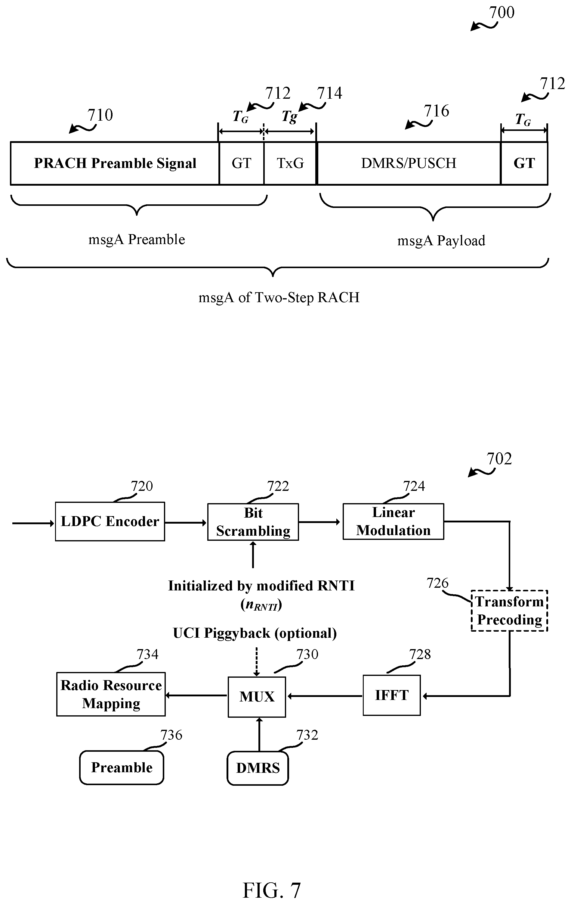 Patent US12309851 Figure 7 – Techniques for selecting random access preambles and payload formats in wireless communications