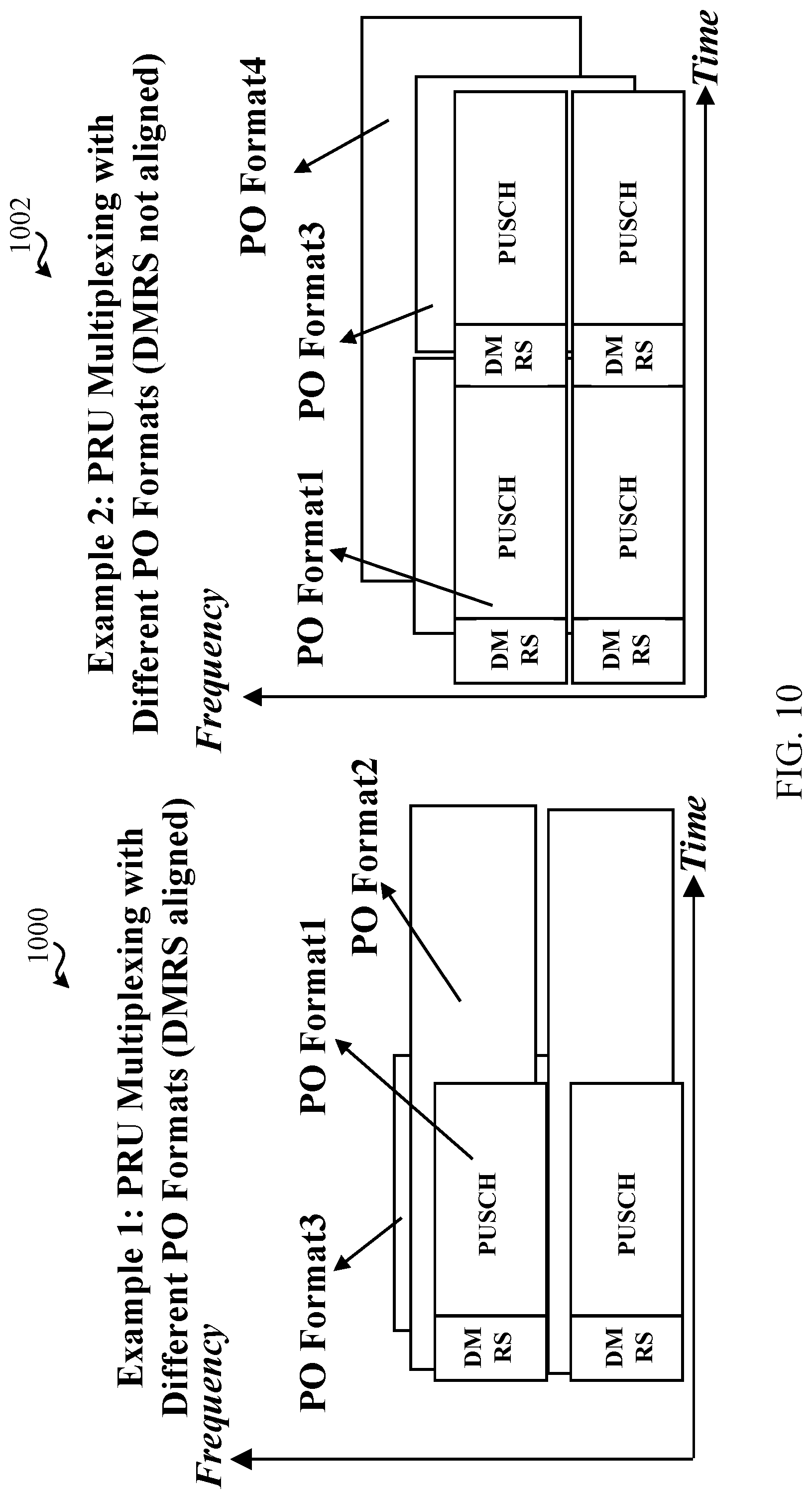Patent US12309851 Figure 10 – Techniques for selecting random access preambles and payload formats in wireless communications