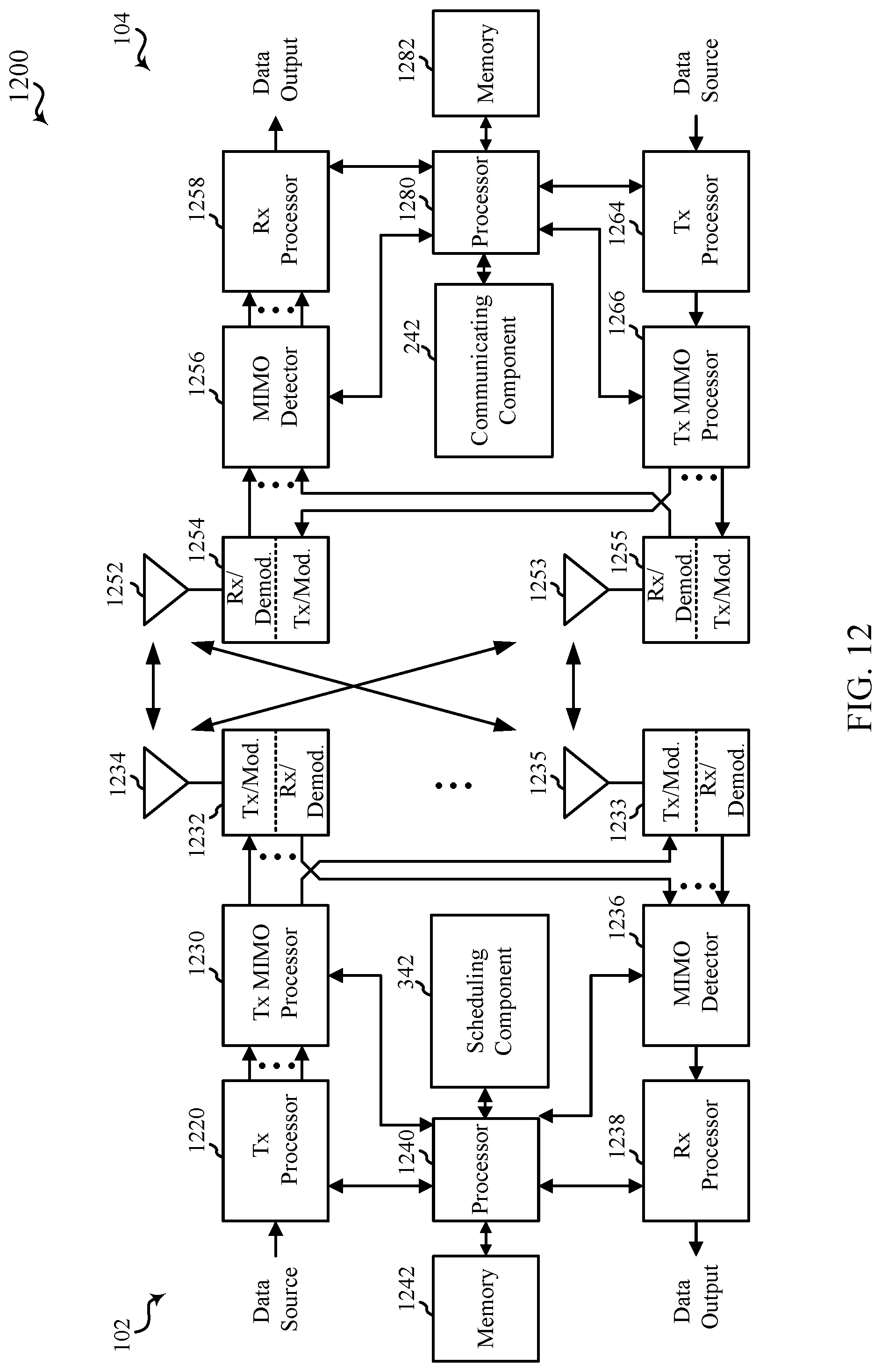 Patent US12309851 Figure 12 – Techniques for selecting random access preambles and payload formats in wireless communications