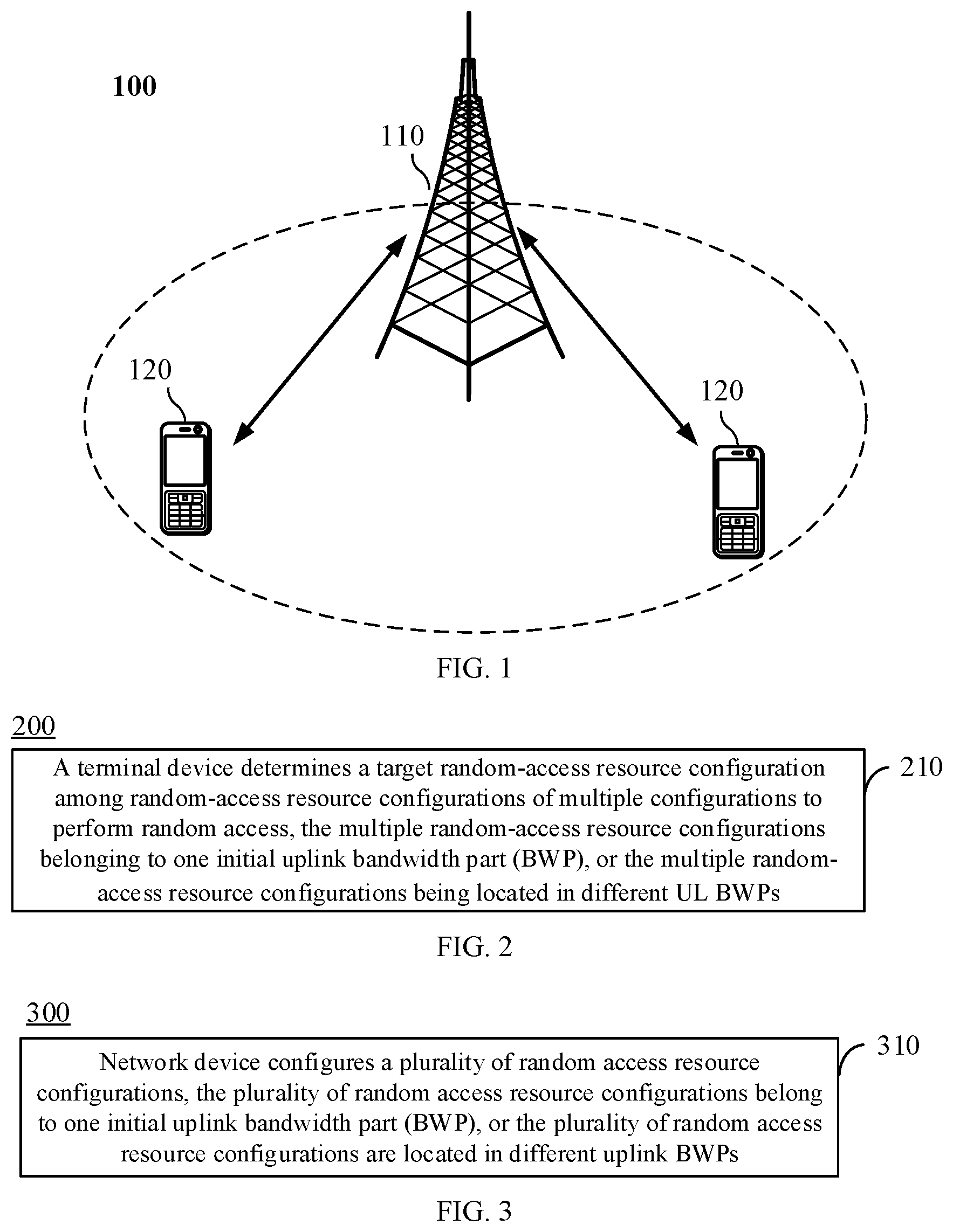Patent US12309852 Figure 1 – Provide a method for random access to increase uplink capacity of a terminal device for random access