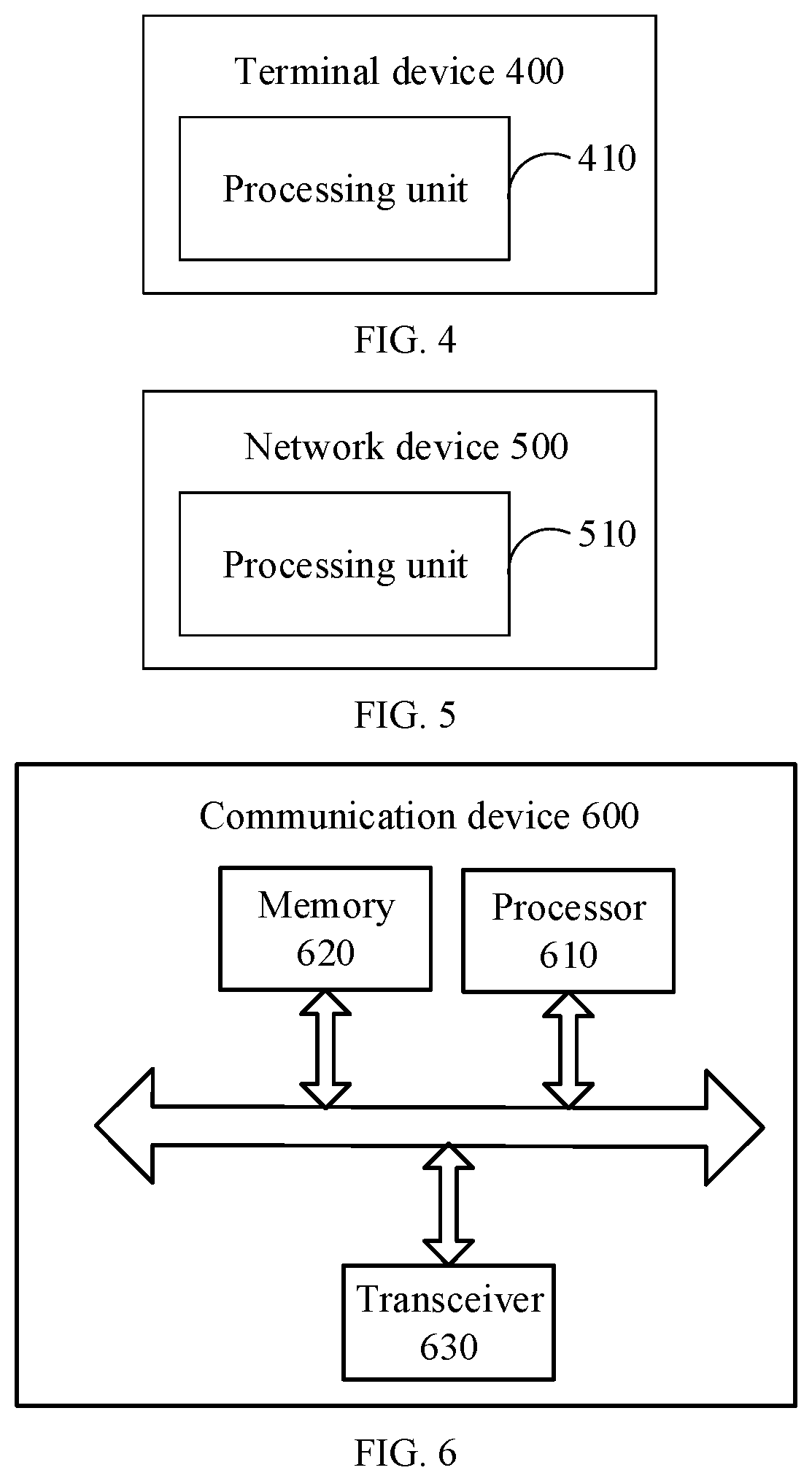 Patent US12309852 Figure 2 – Provide a method for random access to increase uplink capacity of a terminal device for random access