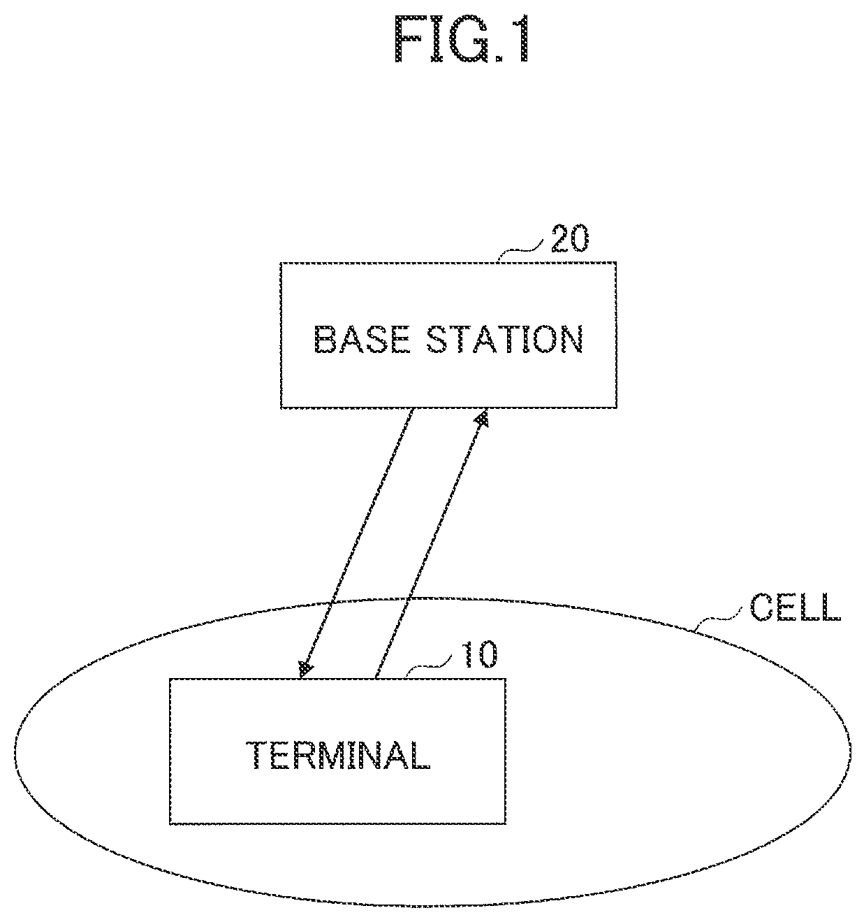 Patent US12309853 Figure 1 – Terminal and transmission method