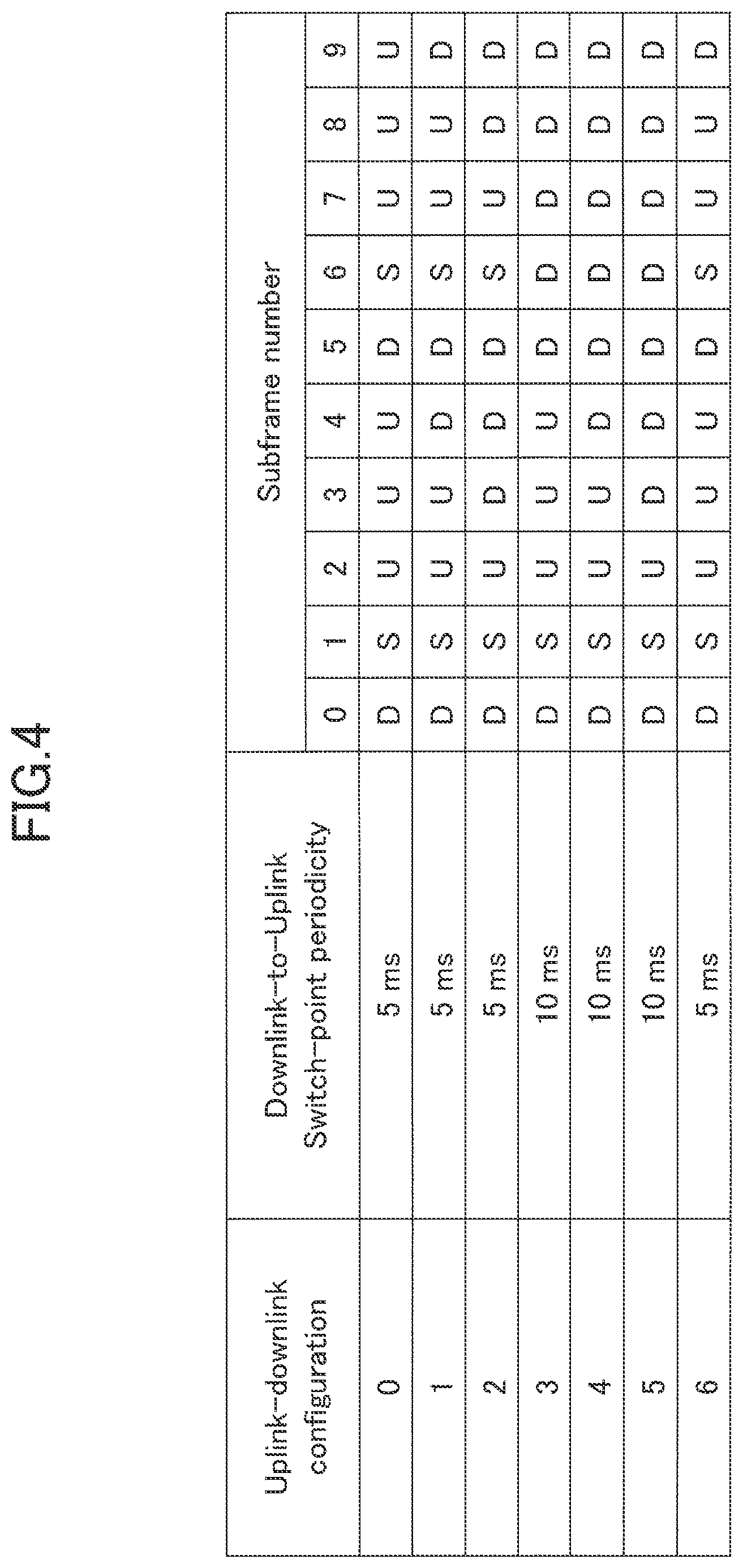 Patent US12309853 Figure 4 – Terminal and transmission method