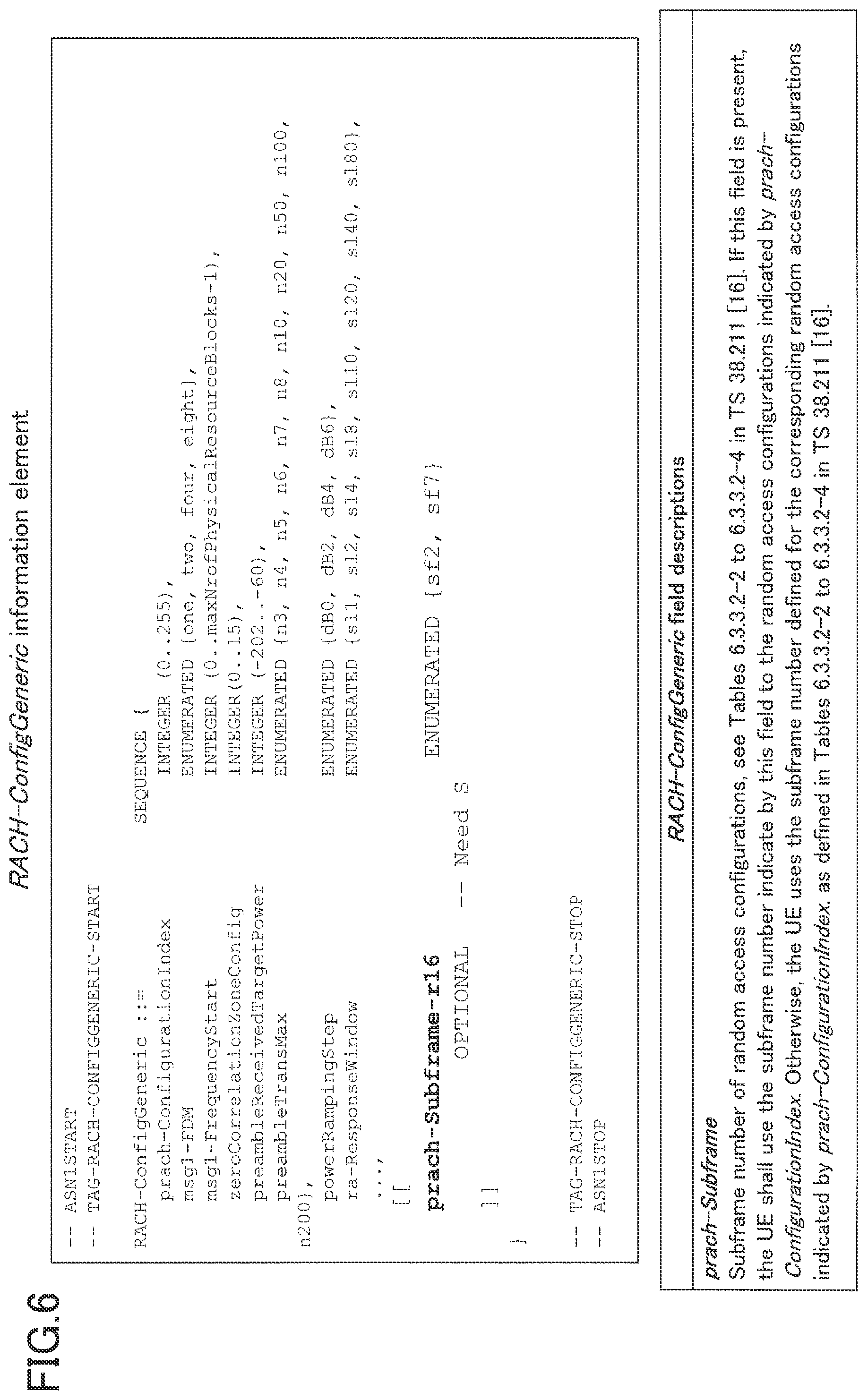 Patent US12309853 Figure 6 – Terminal and transmission method