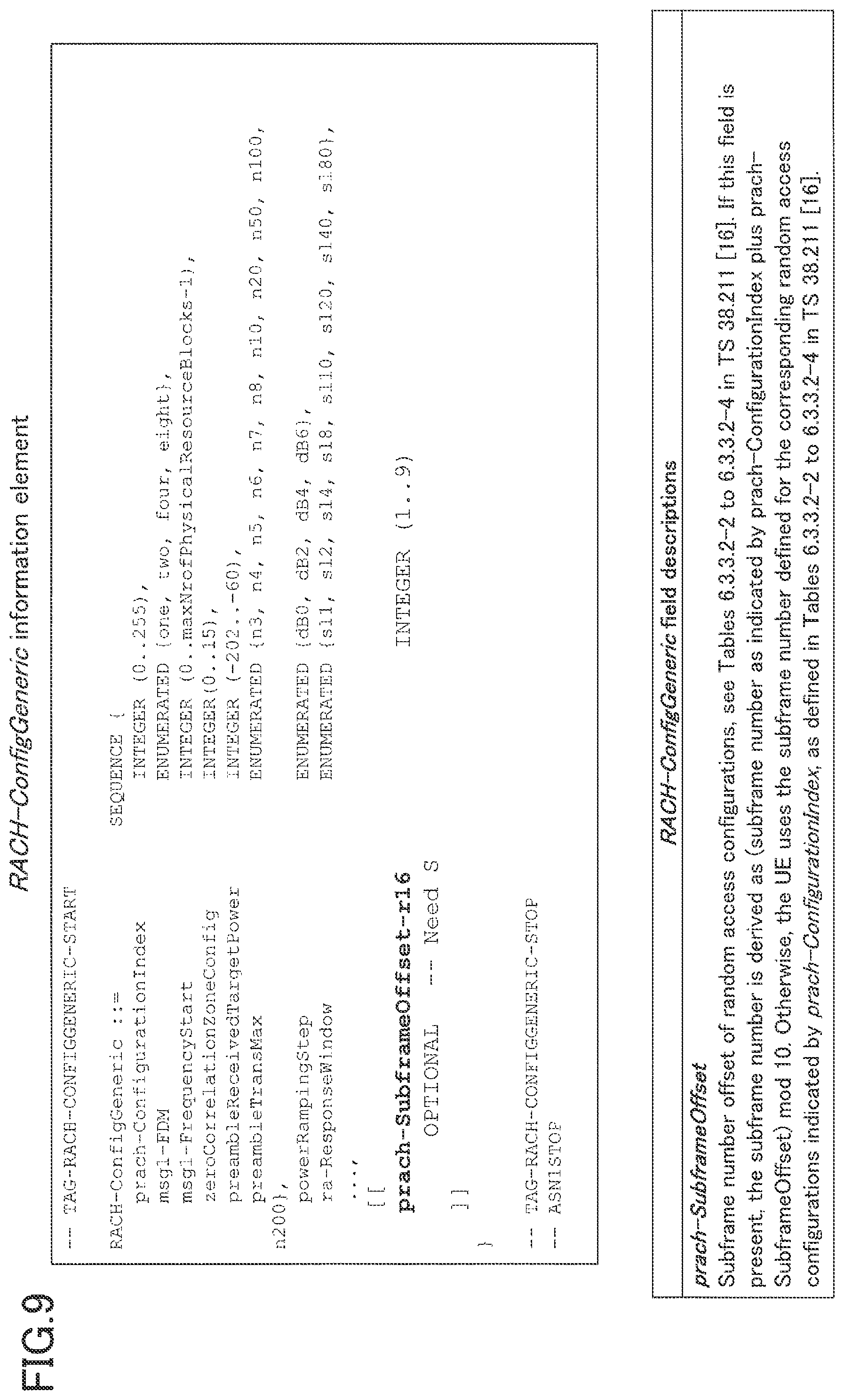 Patent US12309853 Figure 9 – Terminal and transmission method