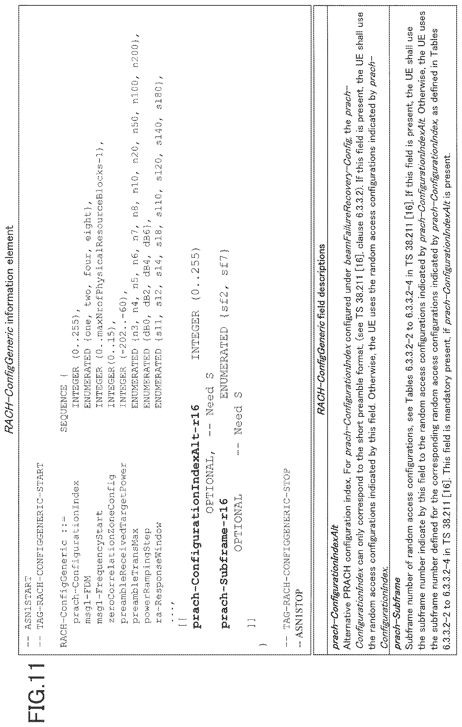 Patent US12309853 Figure 11 – Terminal and transmission method