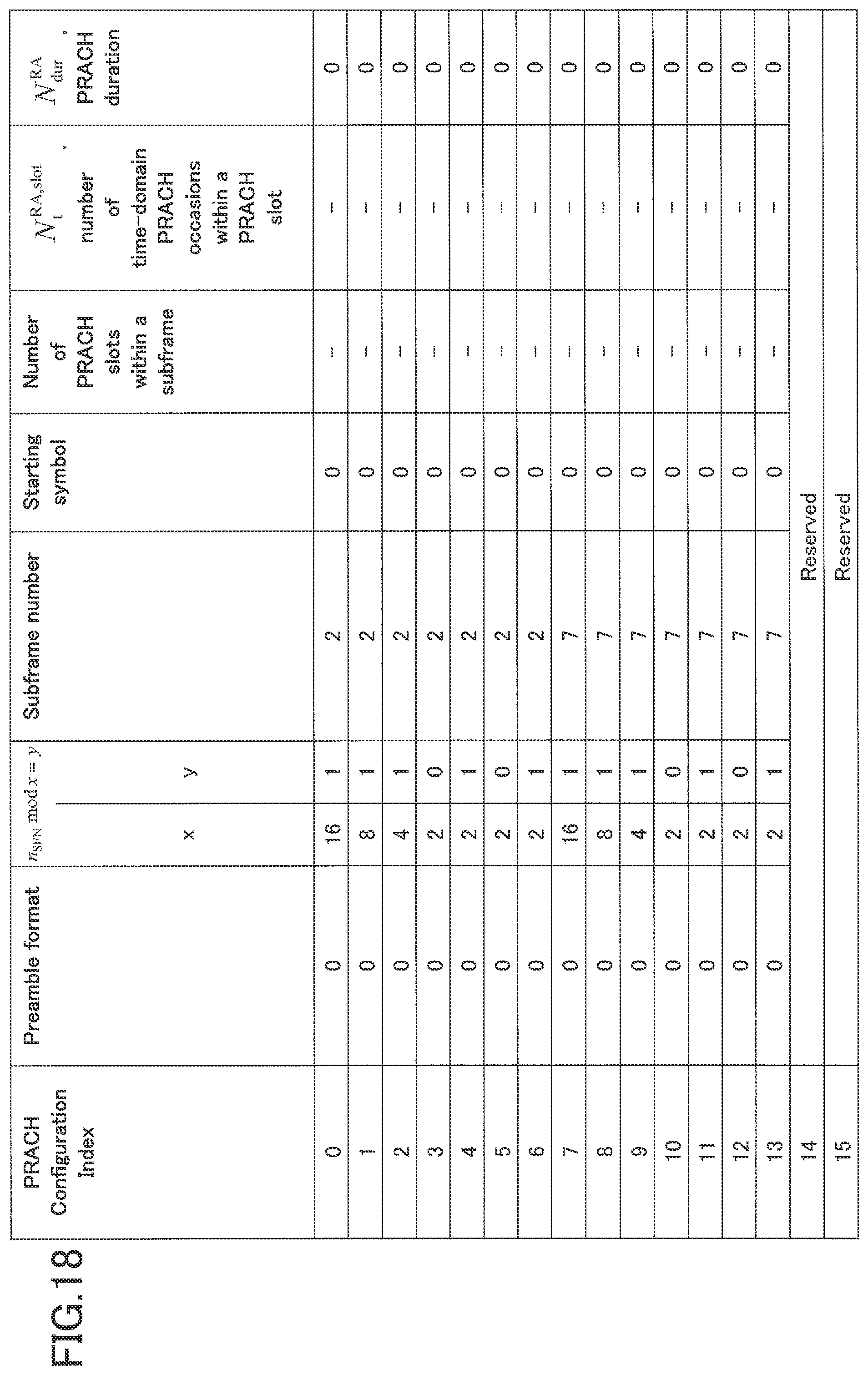 Patent US12309853 Figure 18 – Terminal and transmission method