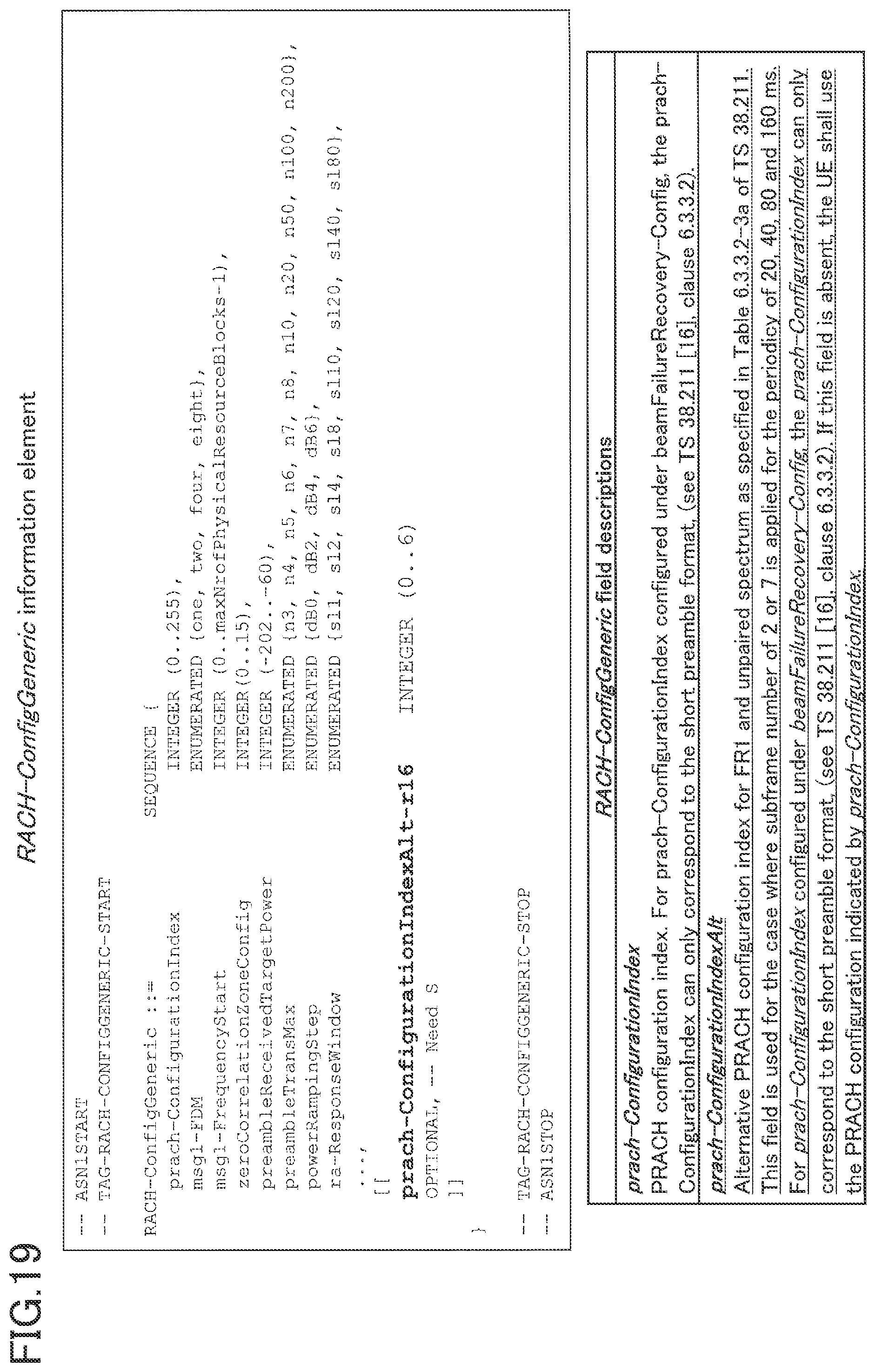 Patent US12309853 Figure 19 – Terminal and transmission method