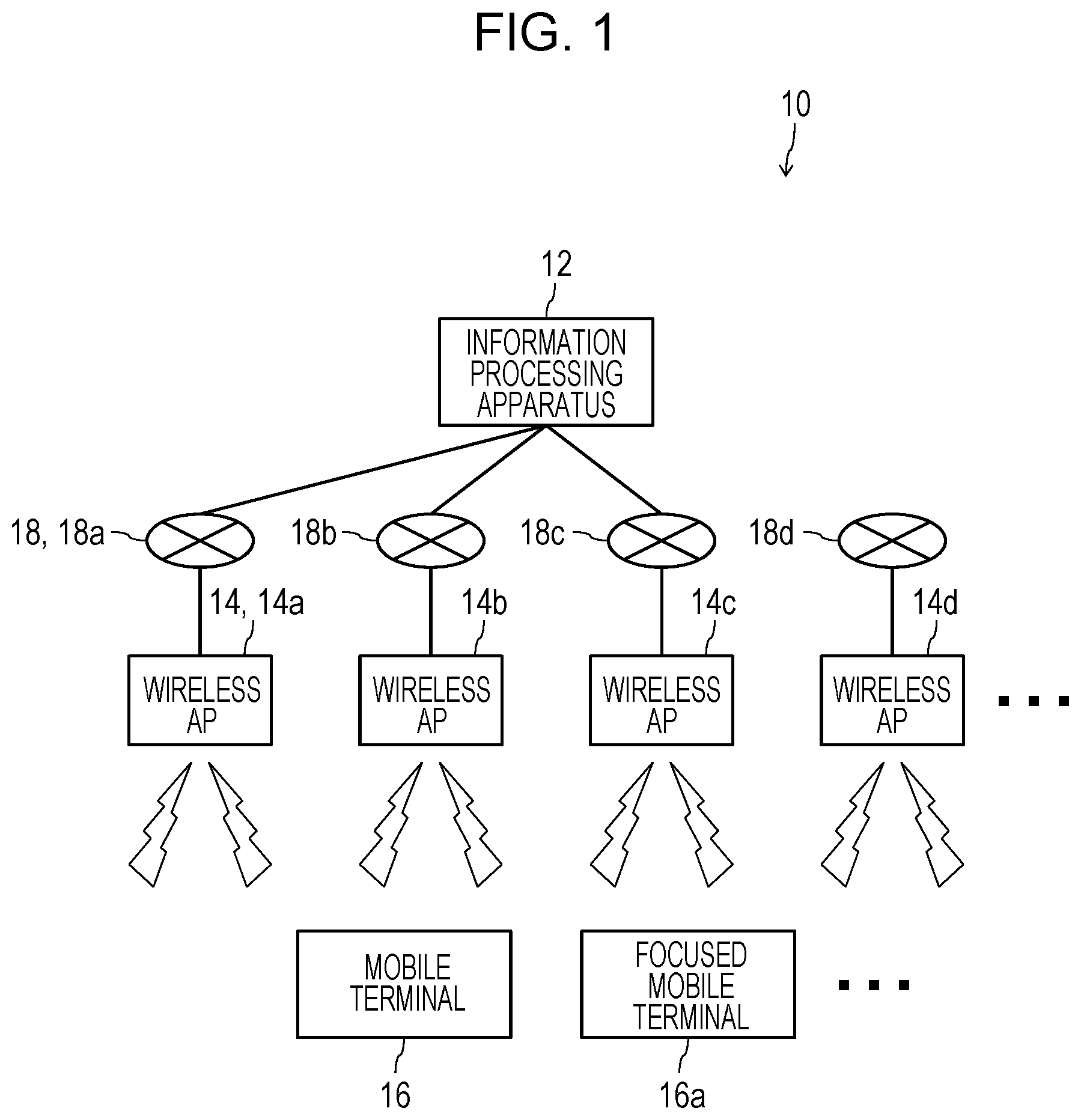 Patent US12309854 Figure 1 – Information processing system, apparatus, and non-transitory computer readable medium storing program for managing and using connection record list for connection