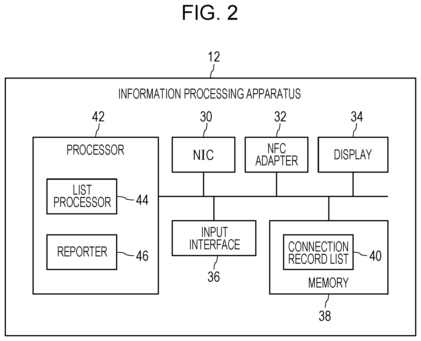 Patent US12309854 Figure 2 – Information processing system, apparatus, and non-transitory computer readable medium storing program for managing and using connection record list for connection