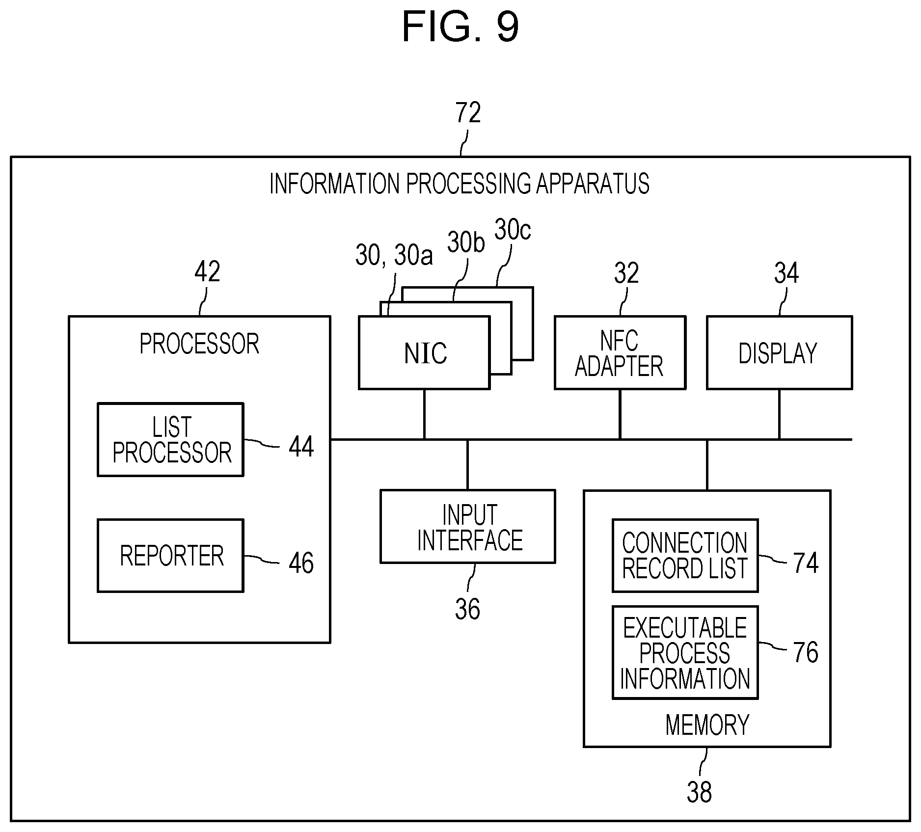 Patent US12309854 Figure 8 – Information processing system, apparatus, and non-transitory computer readable medium storing program for managing and using connection record list for connection