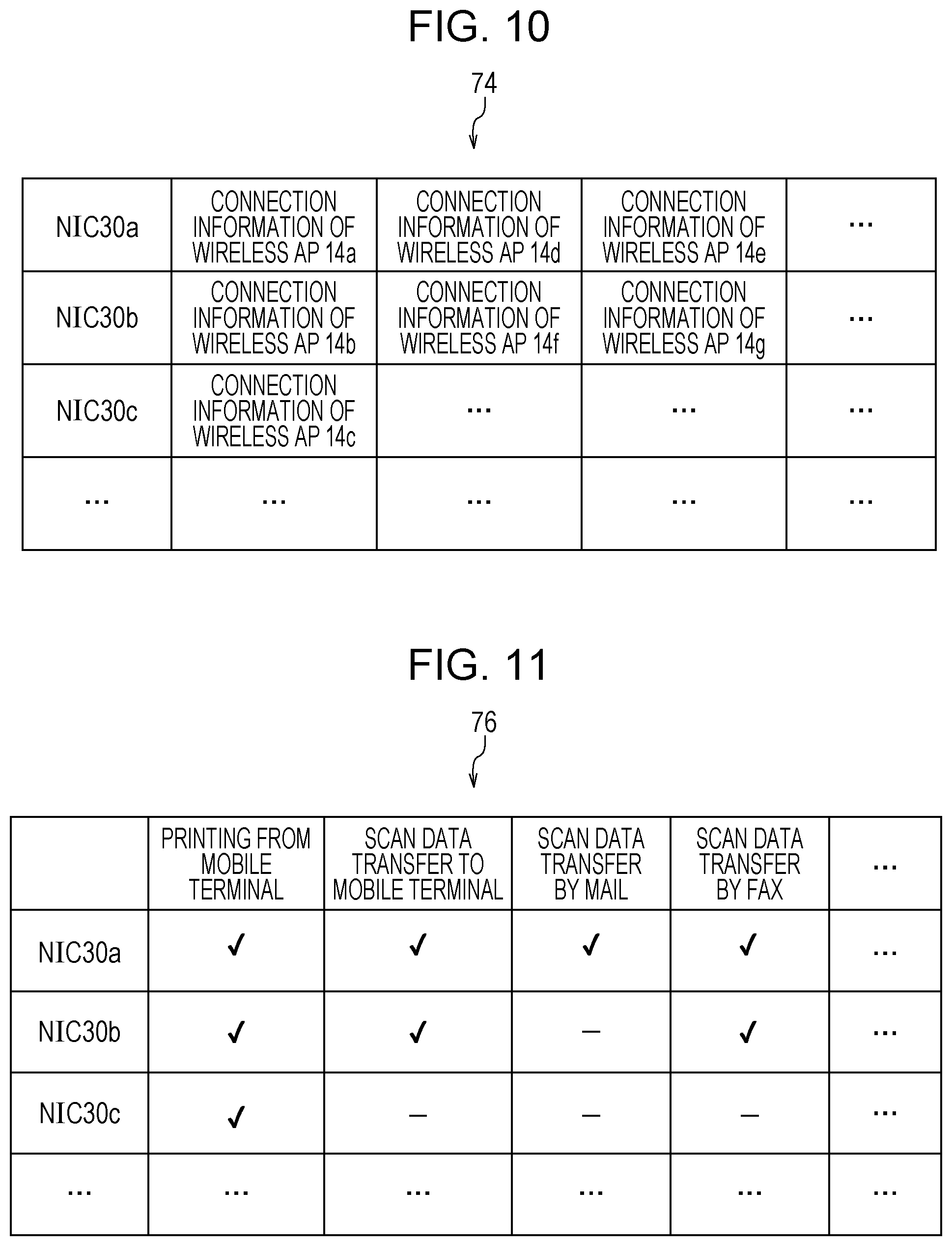 Patent US12309854 Figure 9 – Information processing system, apparatus, and non-transitory computer readable medium storing program for managing and using connection record list for connection