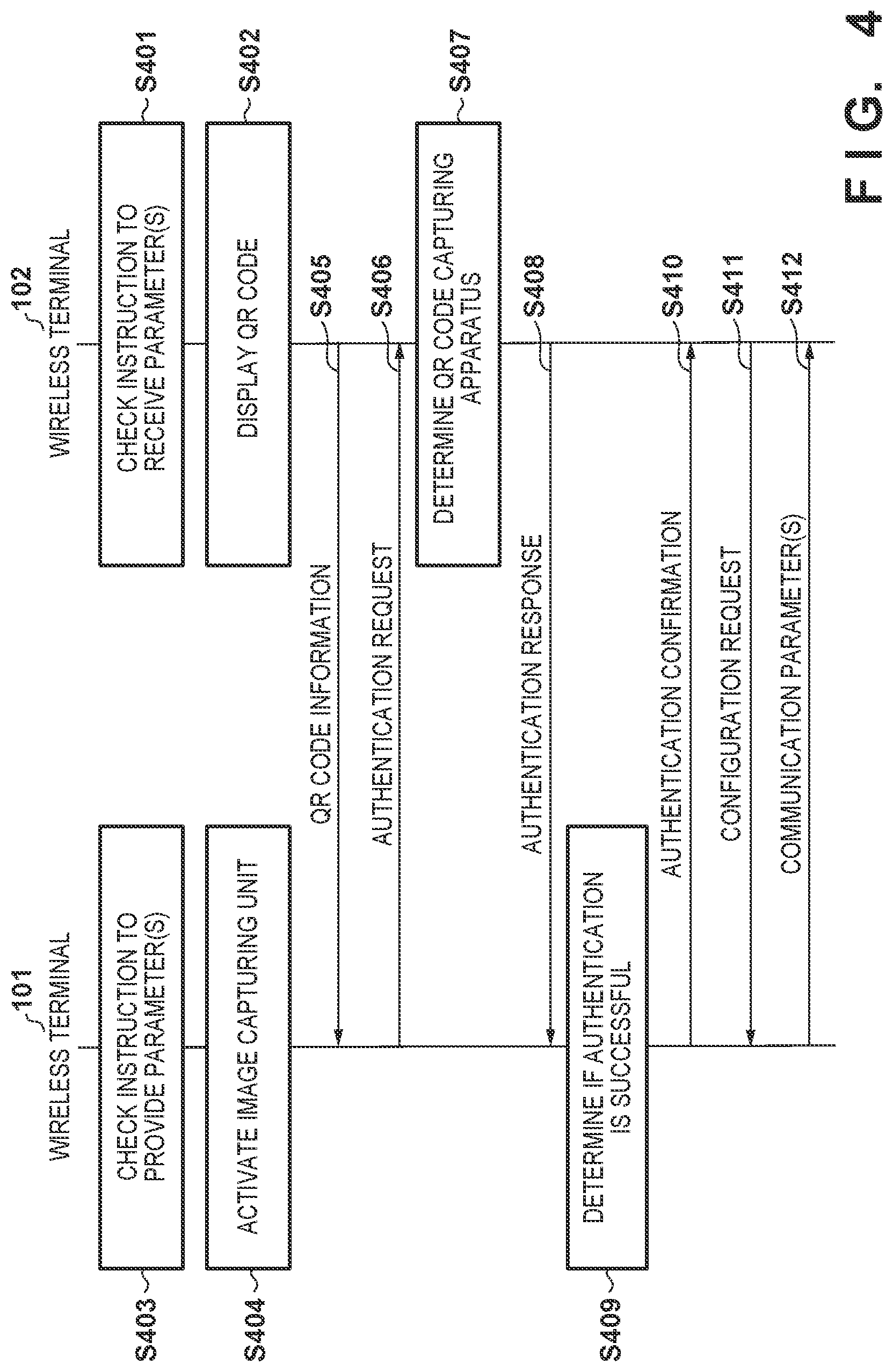 Patent US12309855 Figure 3 – Communication apparatus, communication method, and non-transitory computer-readable storage medium