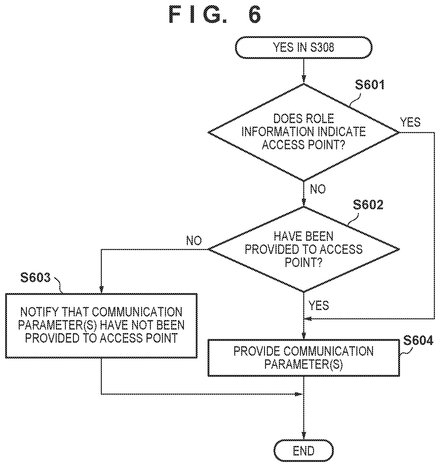 Patent US12309855 Figure 5 – Communication apparatus, communication method, and non-transitory computer-readable storage medium