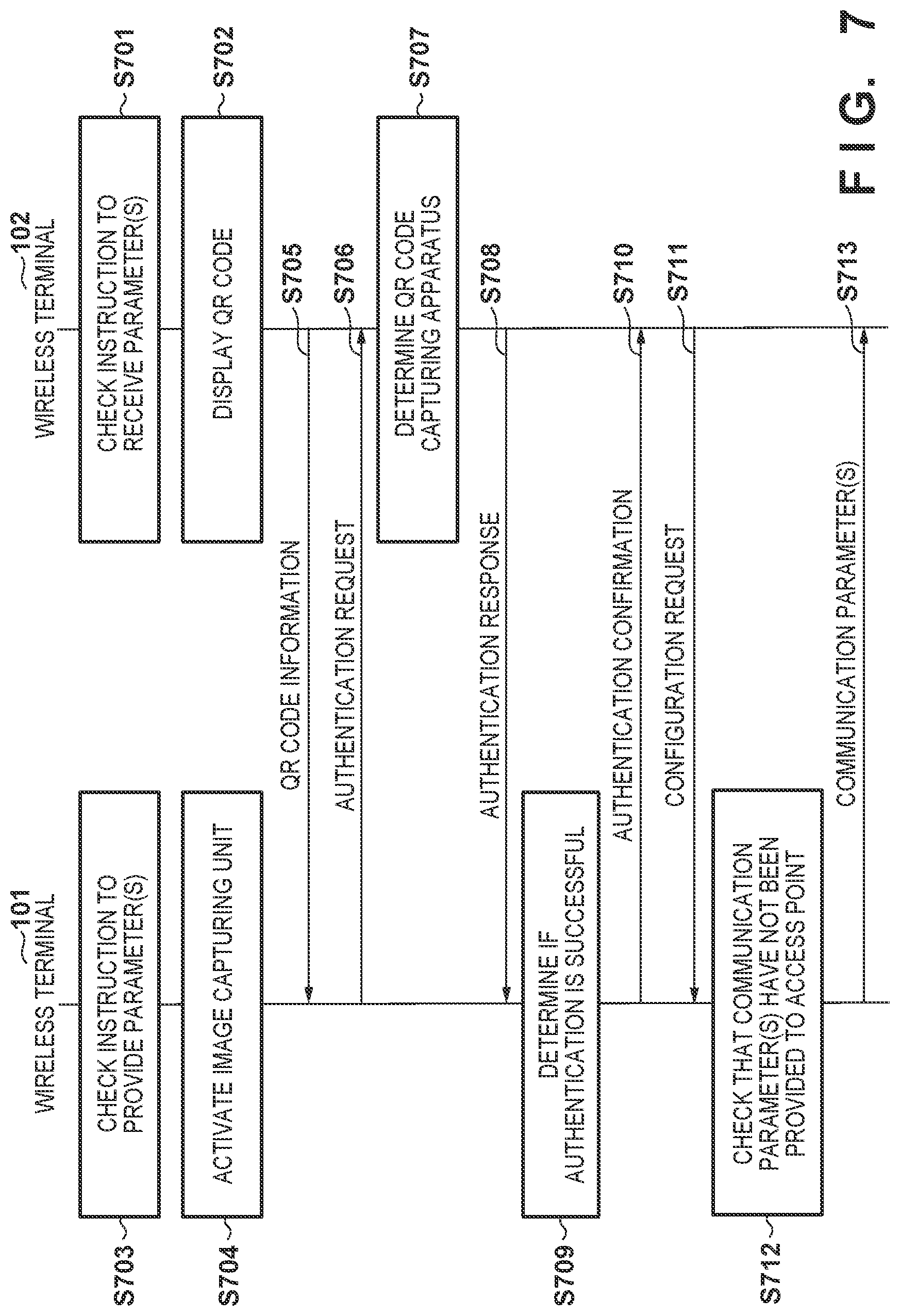 Patent US12309855 Figure 6 – Communication apparatus, communication method, and non-transitory computer-readable storage medium