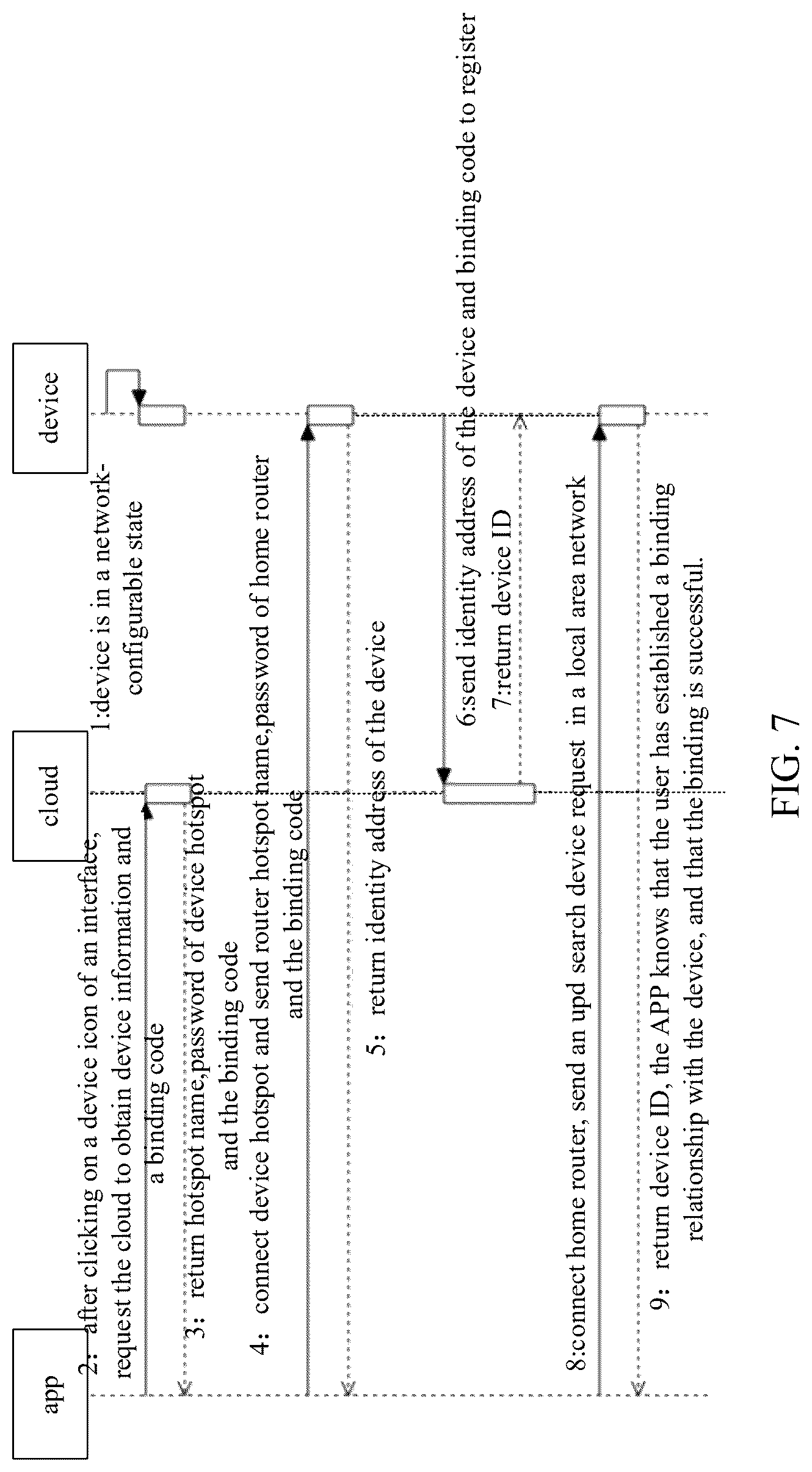 Patent US12309856 Figure 4 – Binding method and system for device network configuration, and mobile terminal and storage medium