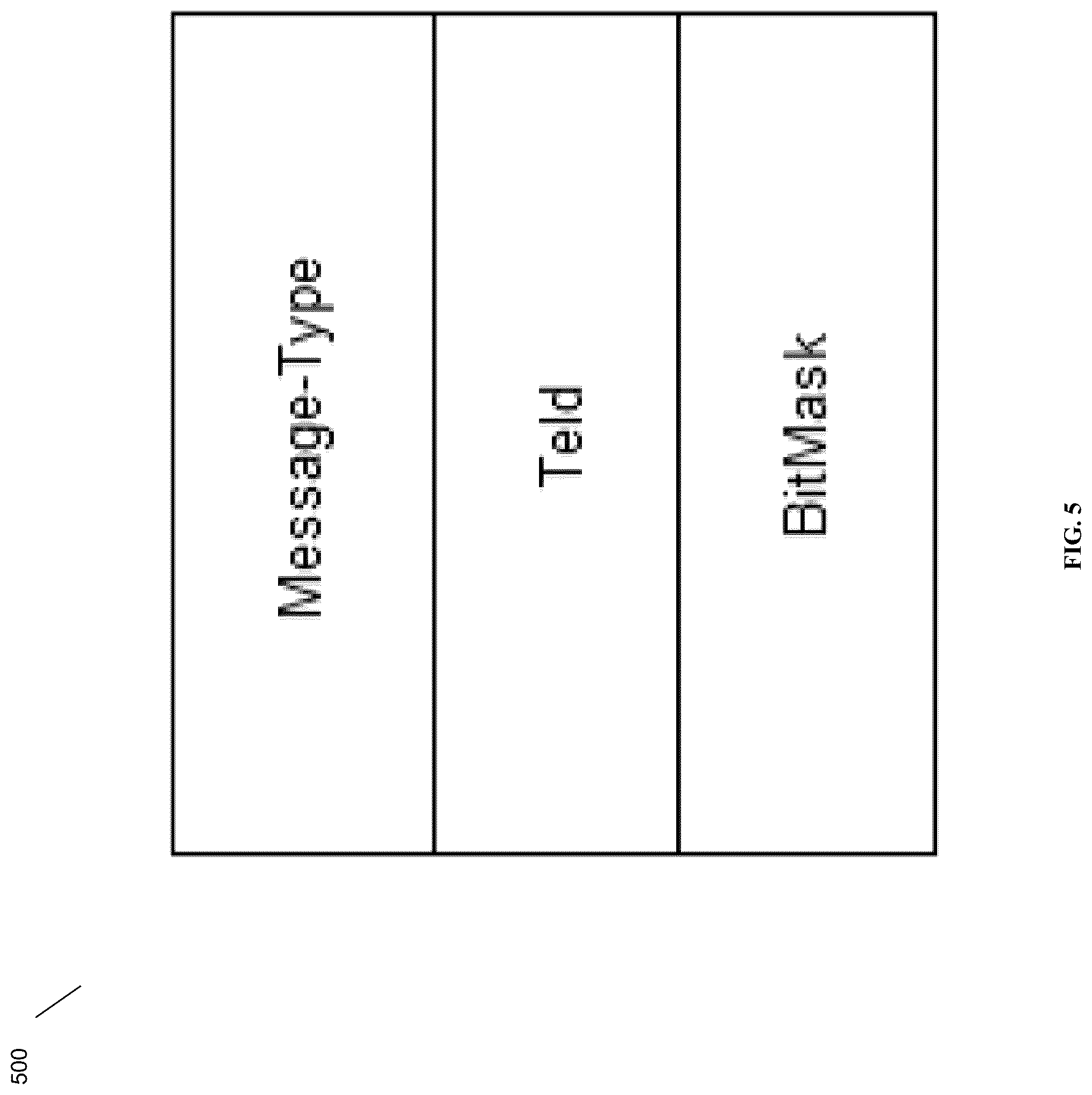 Patent US12309858 Figure 5 – GTPC (S11 and S5 interface) optimization for EPC core nodes