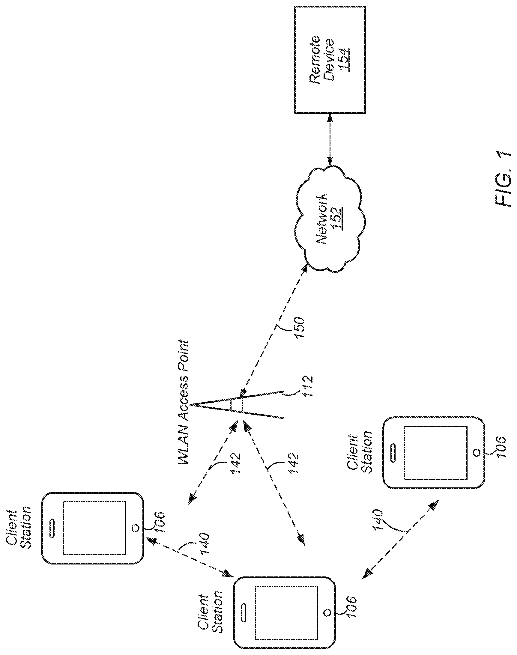 Patent US12309859 — Optimized eco-system design with thread devices — Figure 1