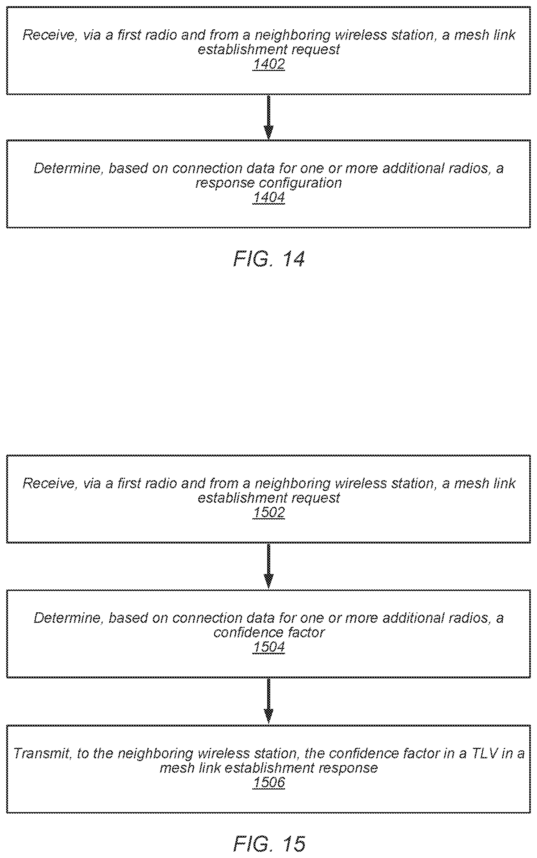 Patent US12309859 Figure 13 – Optimized eco-system design with thread devices