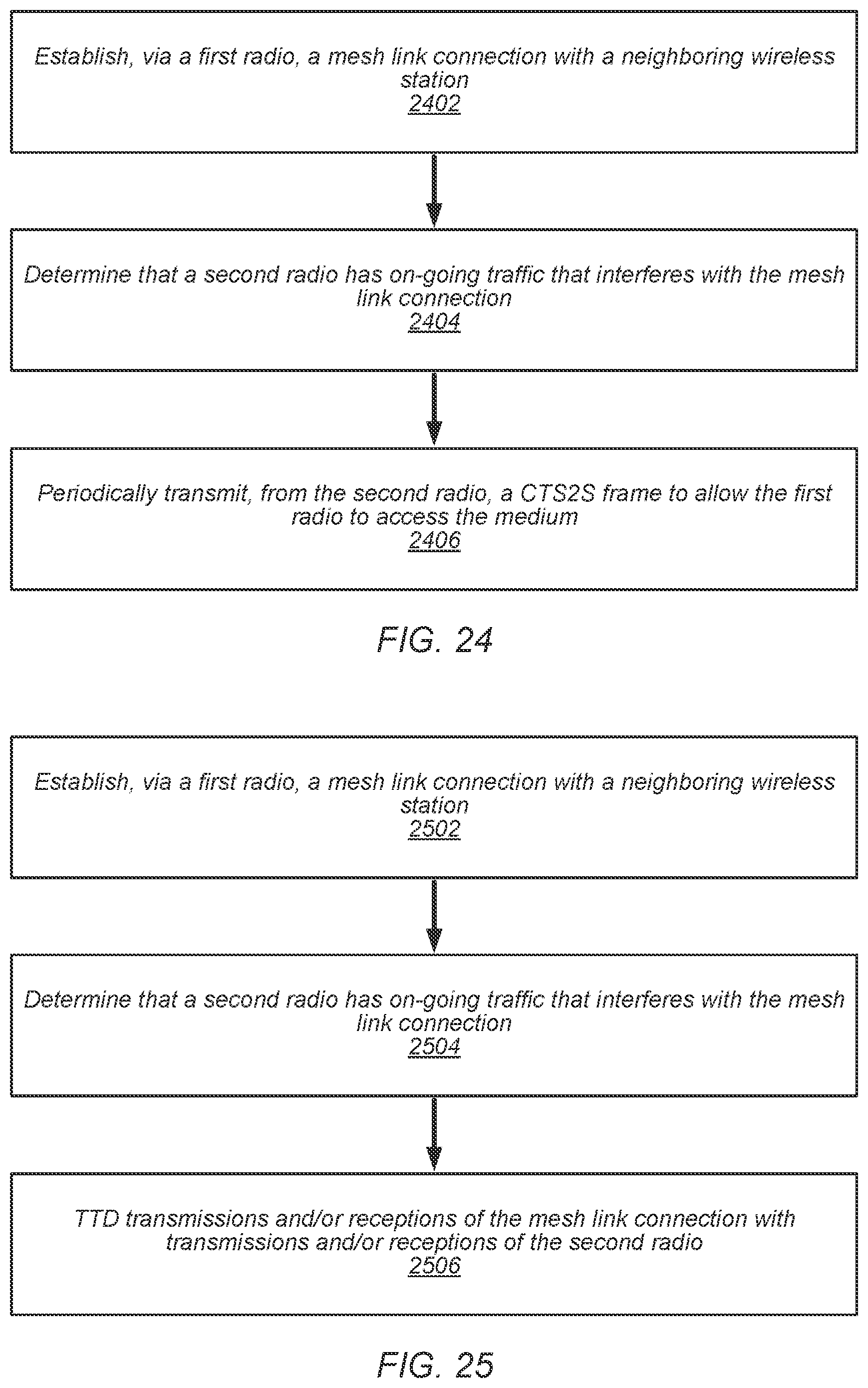 Patent US12309859 Figure 18 – Optimized eco-system design with thread devices